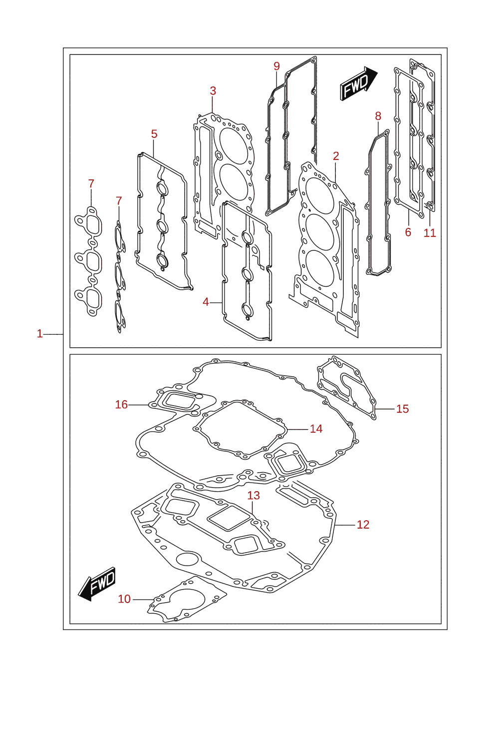 Jeu de joints (en option)