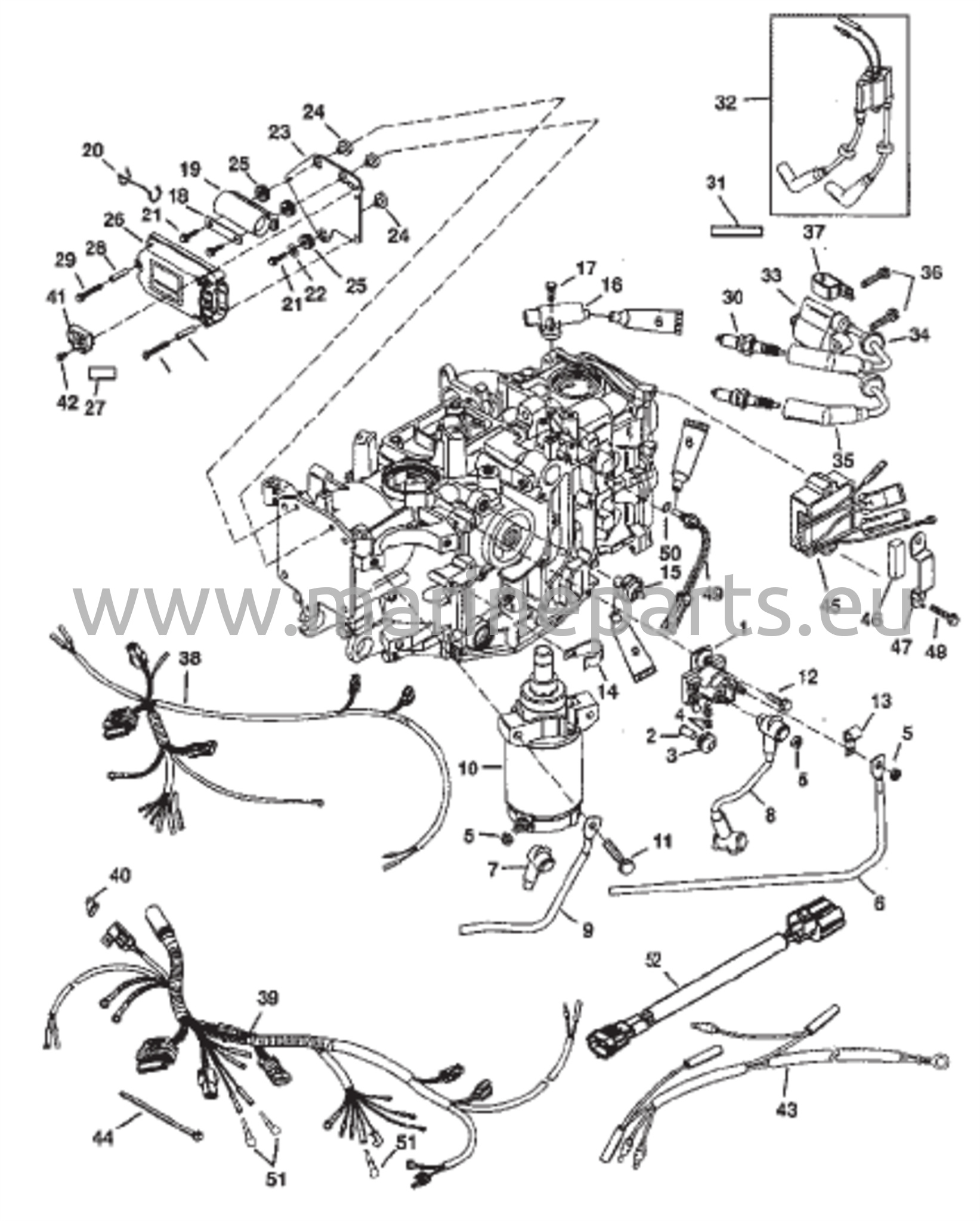Sähkökomponentit (S/N-0G960500 ja siitä eteenpäin)