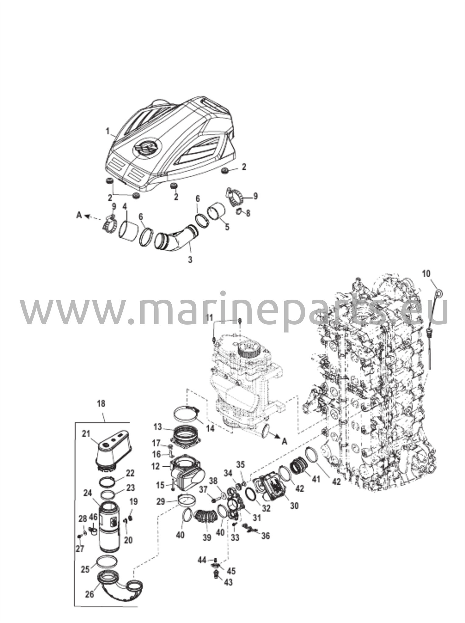 Induktiokomponentit CCT