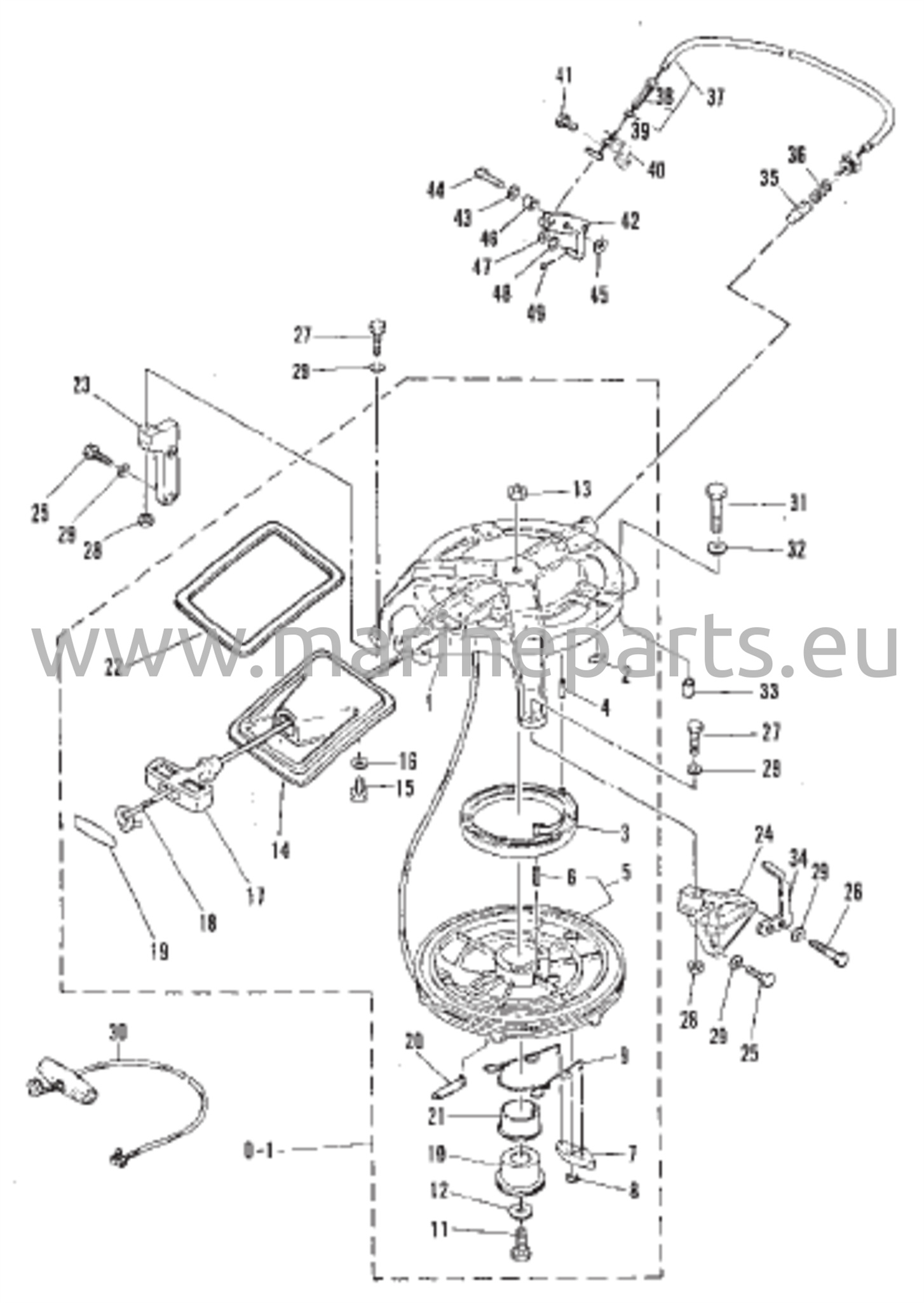 Käynnistysjousiyksikkö