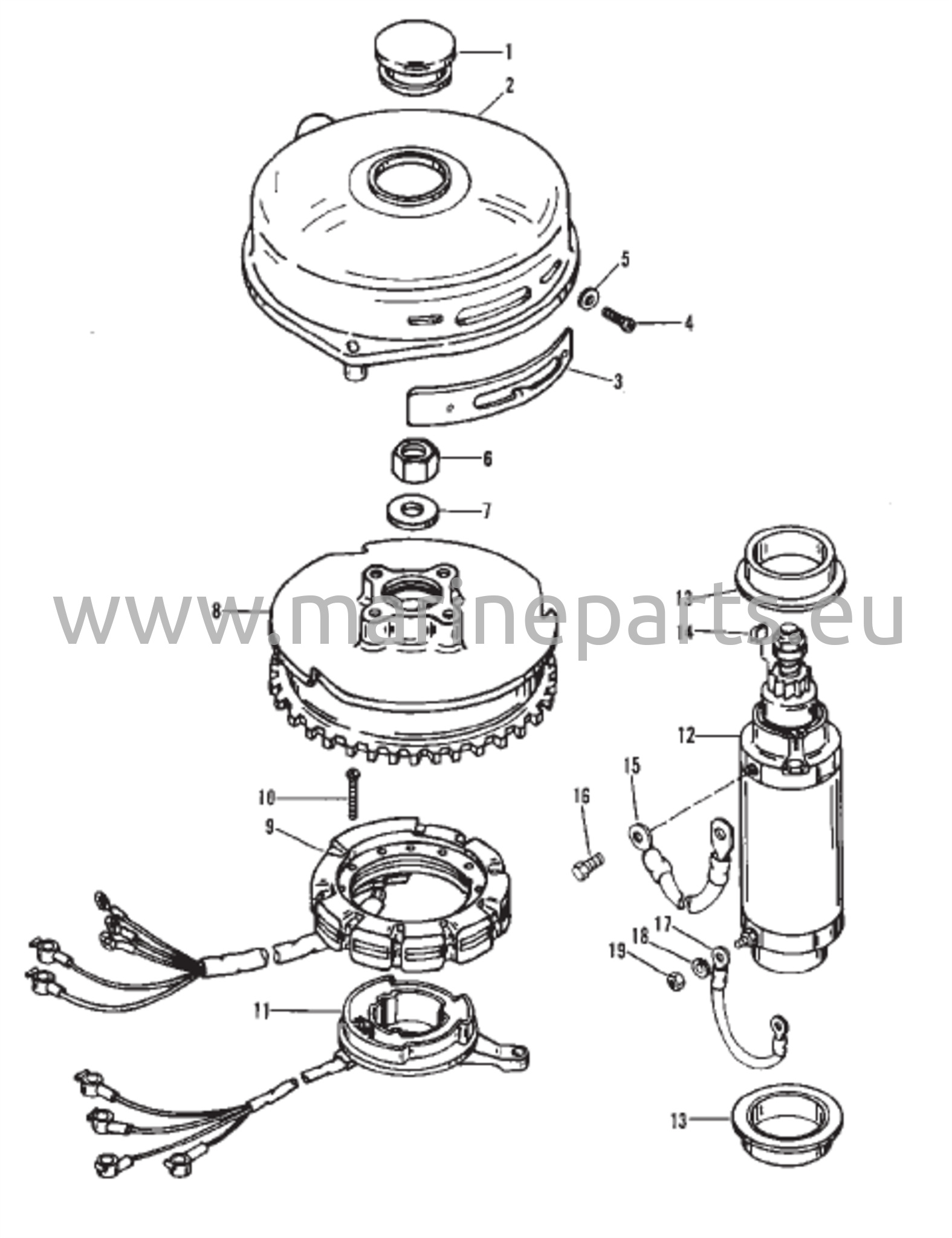 Kiertokanki ja käynnistinmoottori