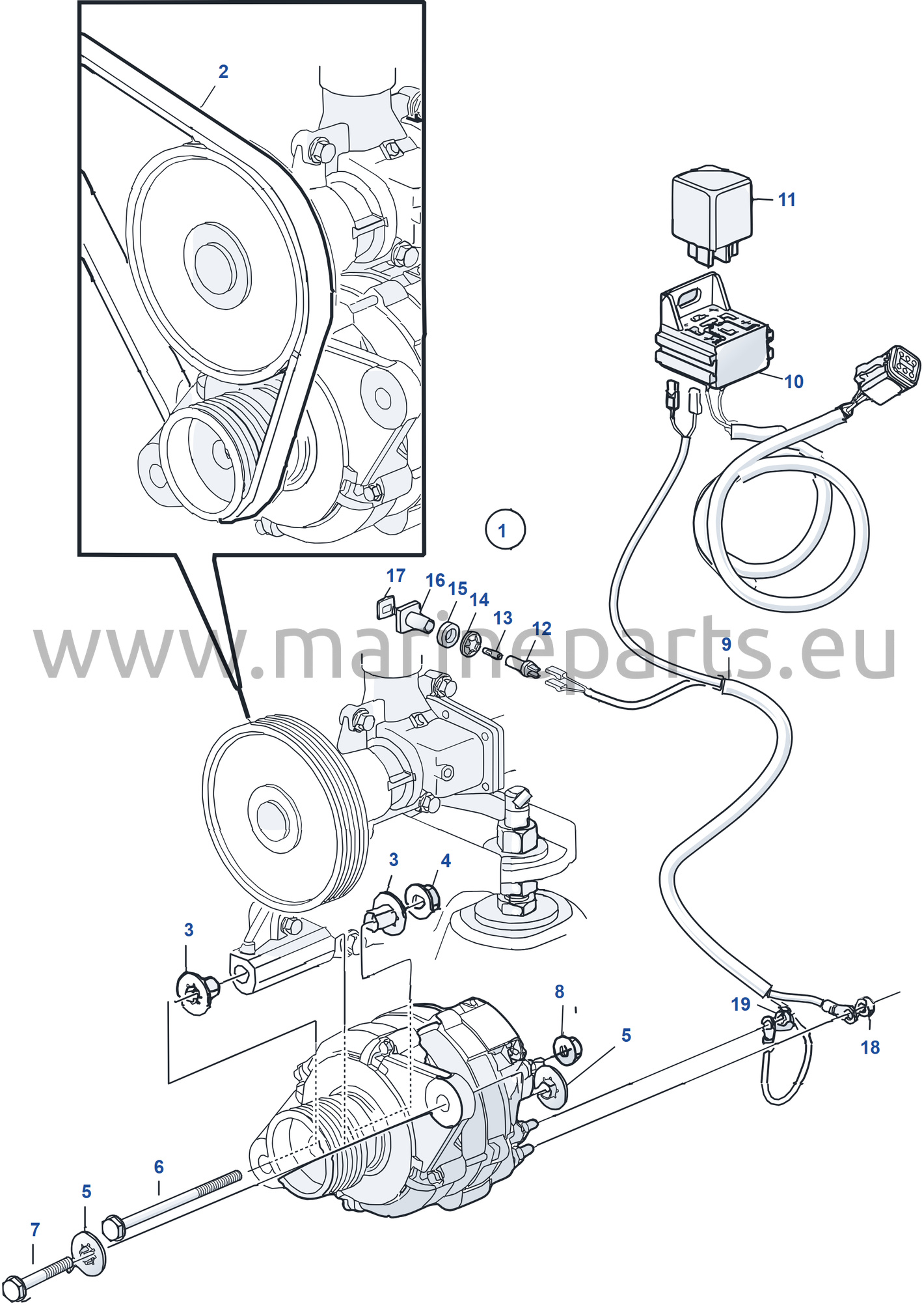 Generatorkablage,  EVC-E, EVC-E2, EVC-D