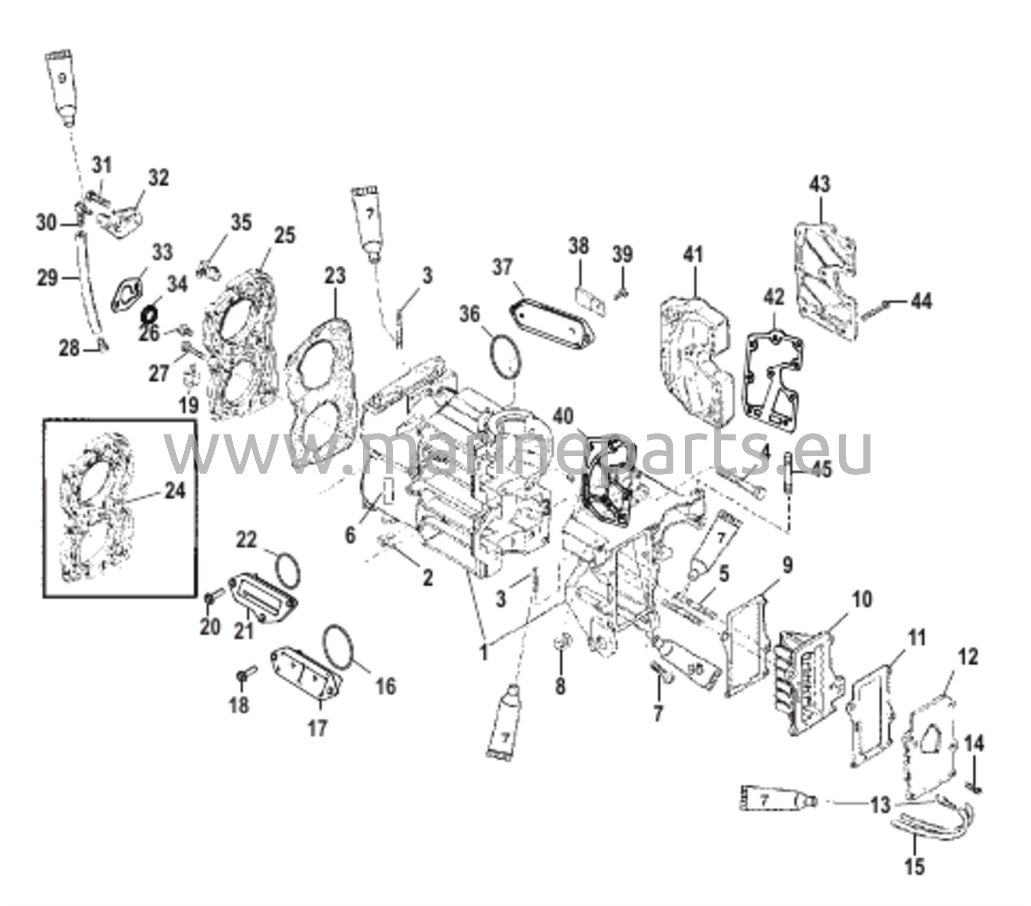 Sylinterilohko ja kannet