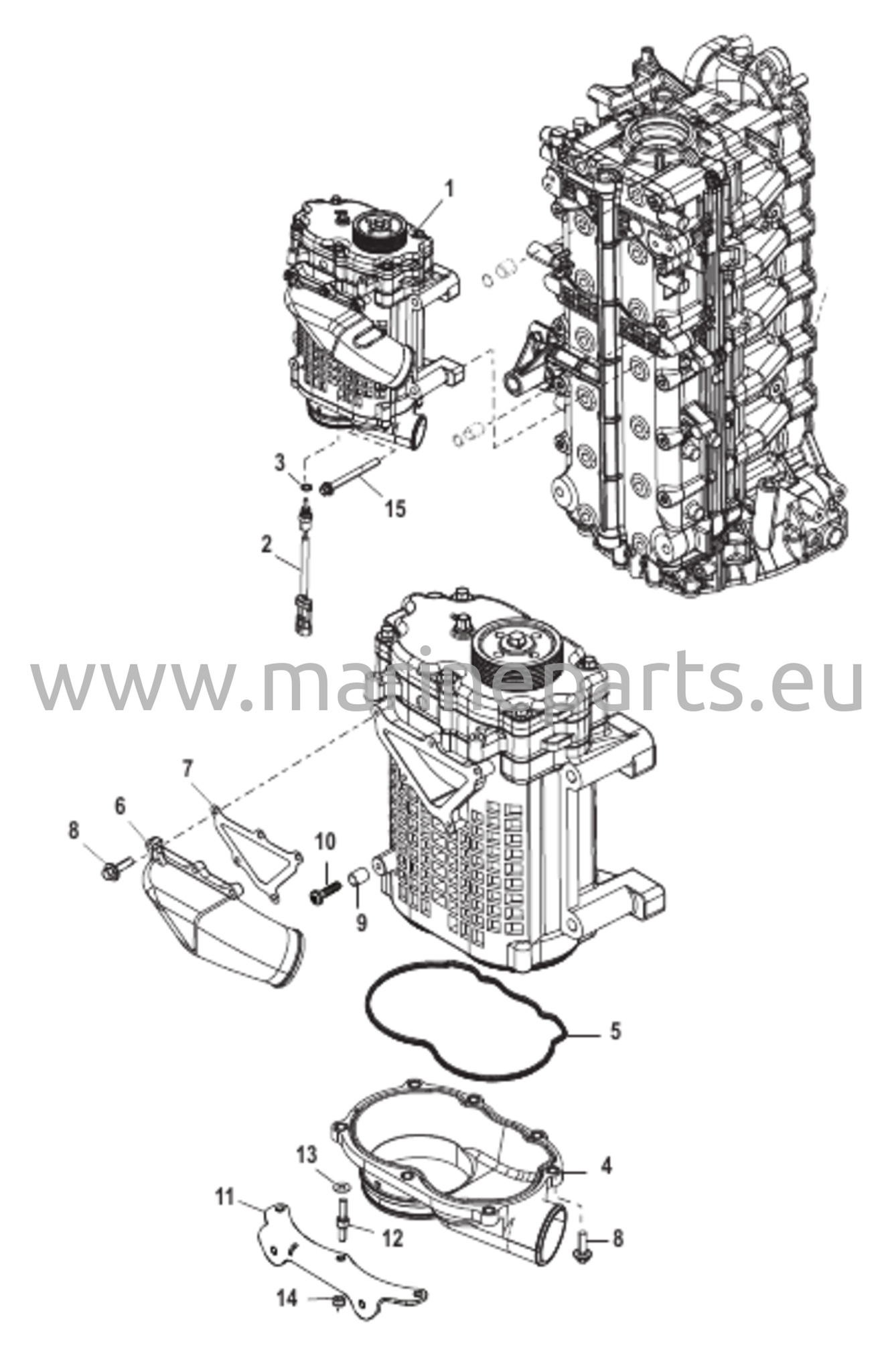 SuperCharger (ylipuristin)