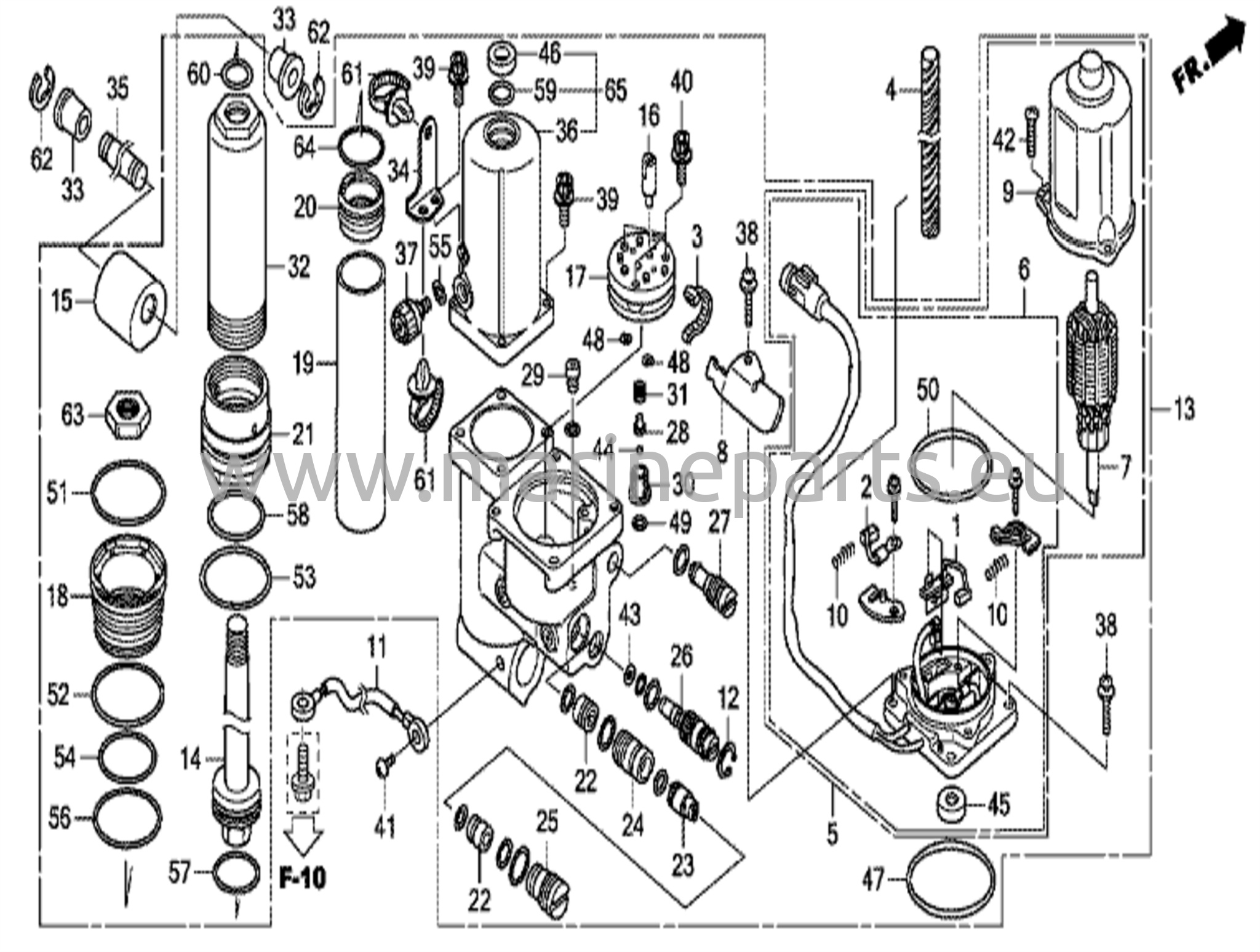 Voimansiirron trimmi ja kallistus