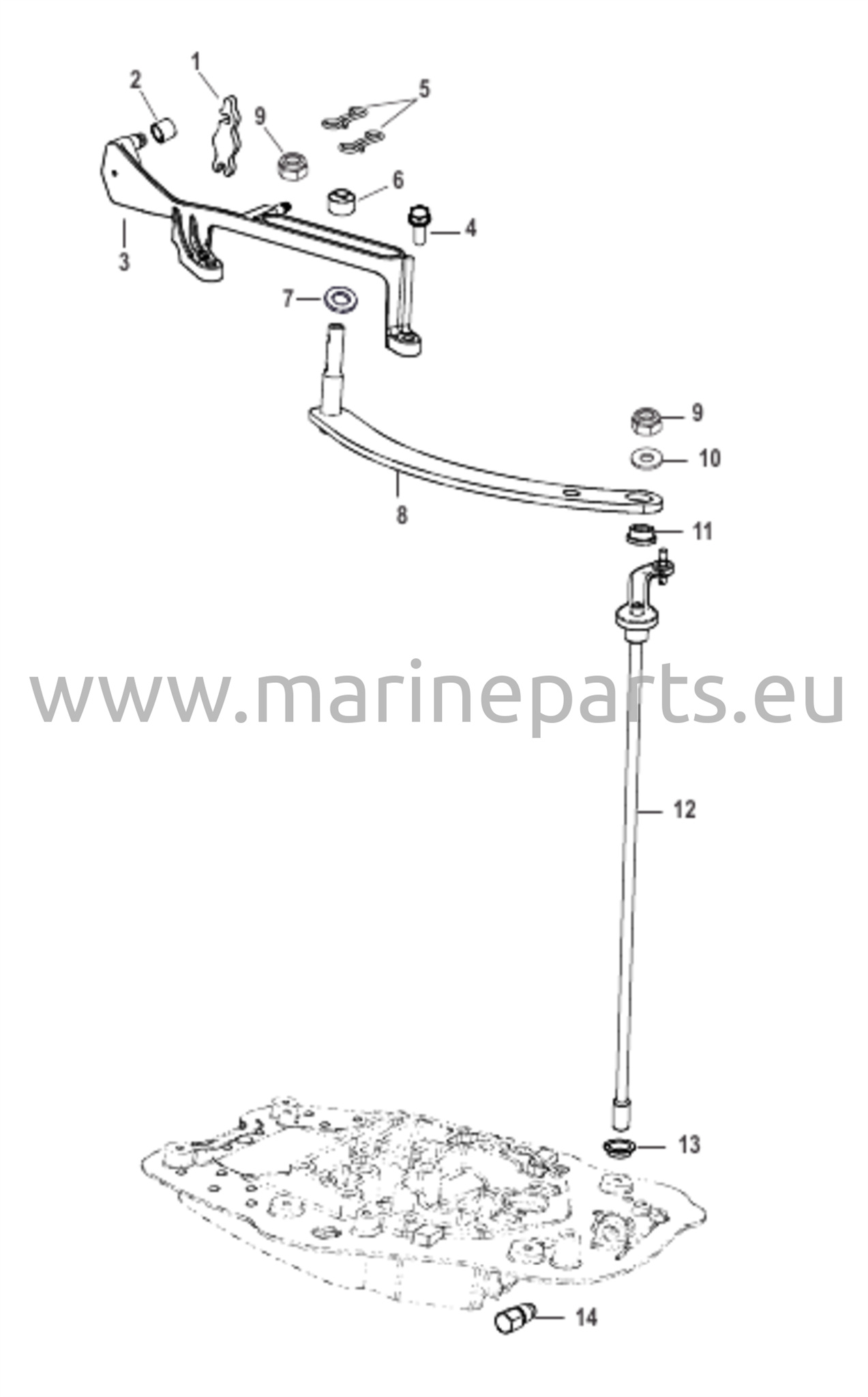 Vaihteensiirron vipu, iso peräsin, kaasun apu