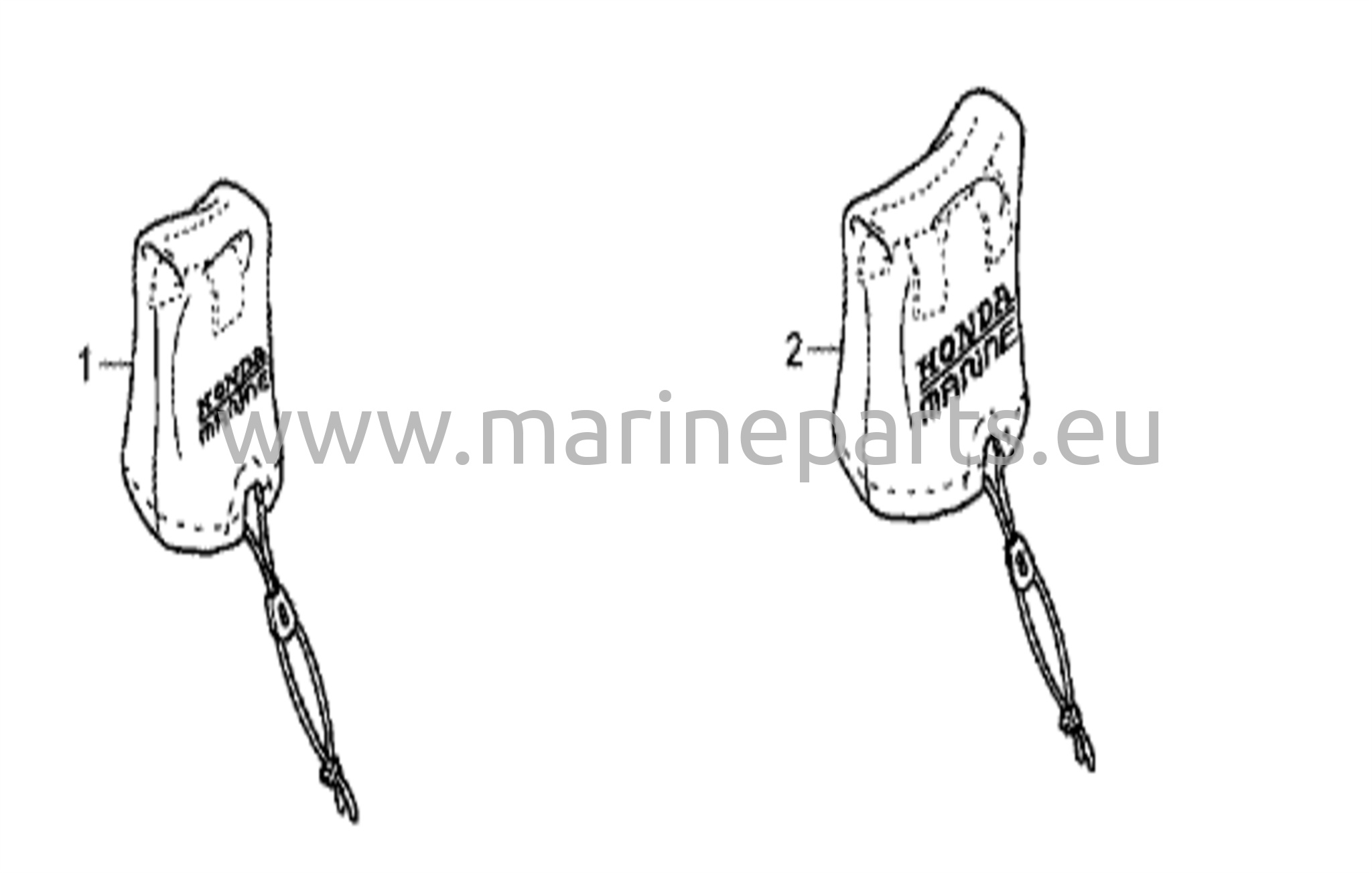 Fjärrkontrollskalssats
