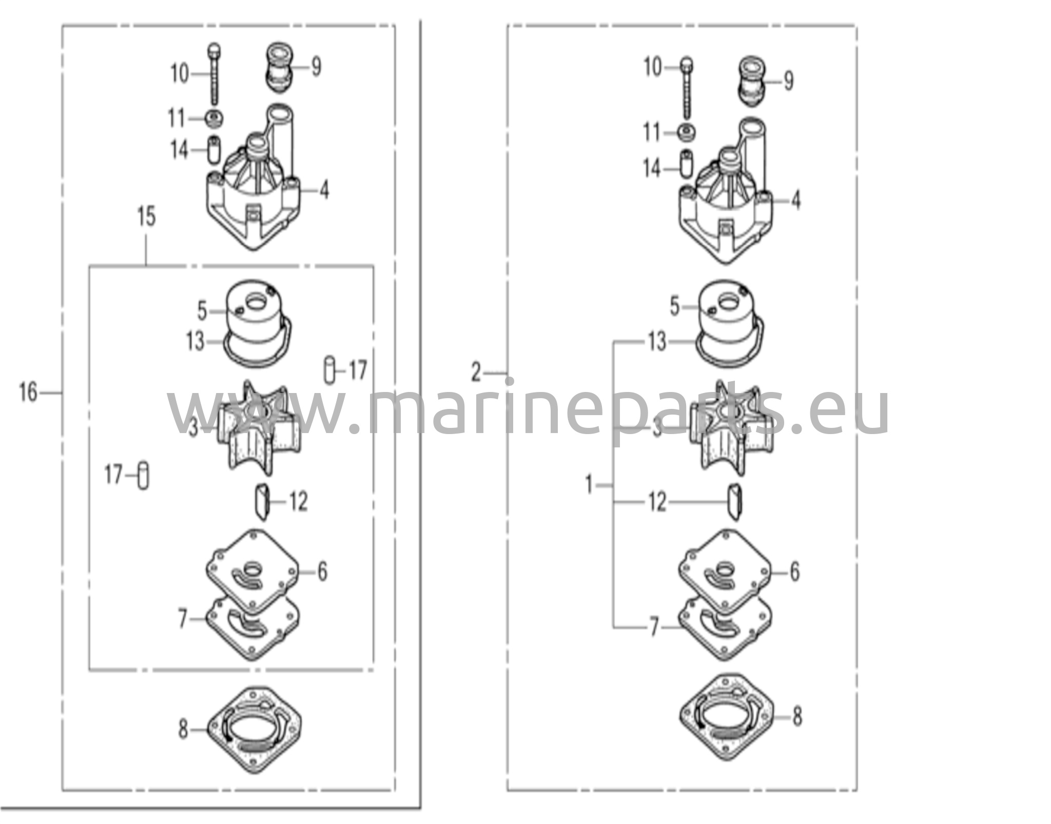 Impeller-pumppusarja