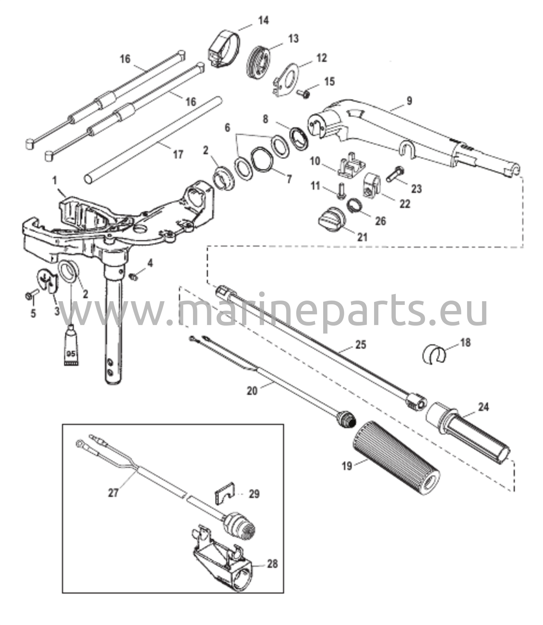 Kääntyvä pää ja ohjauskahva