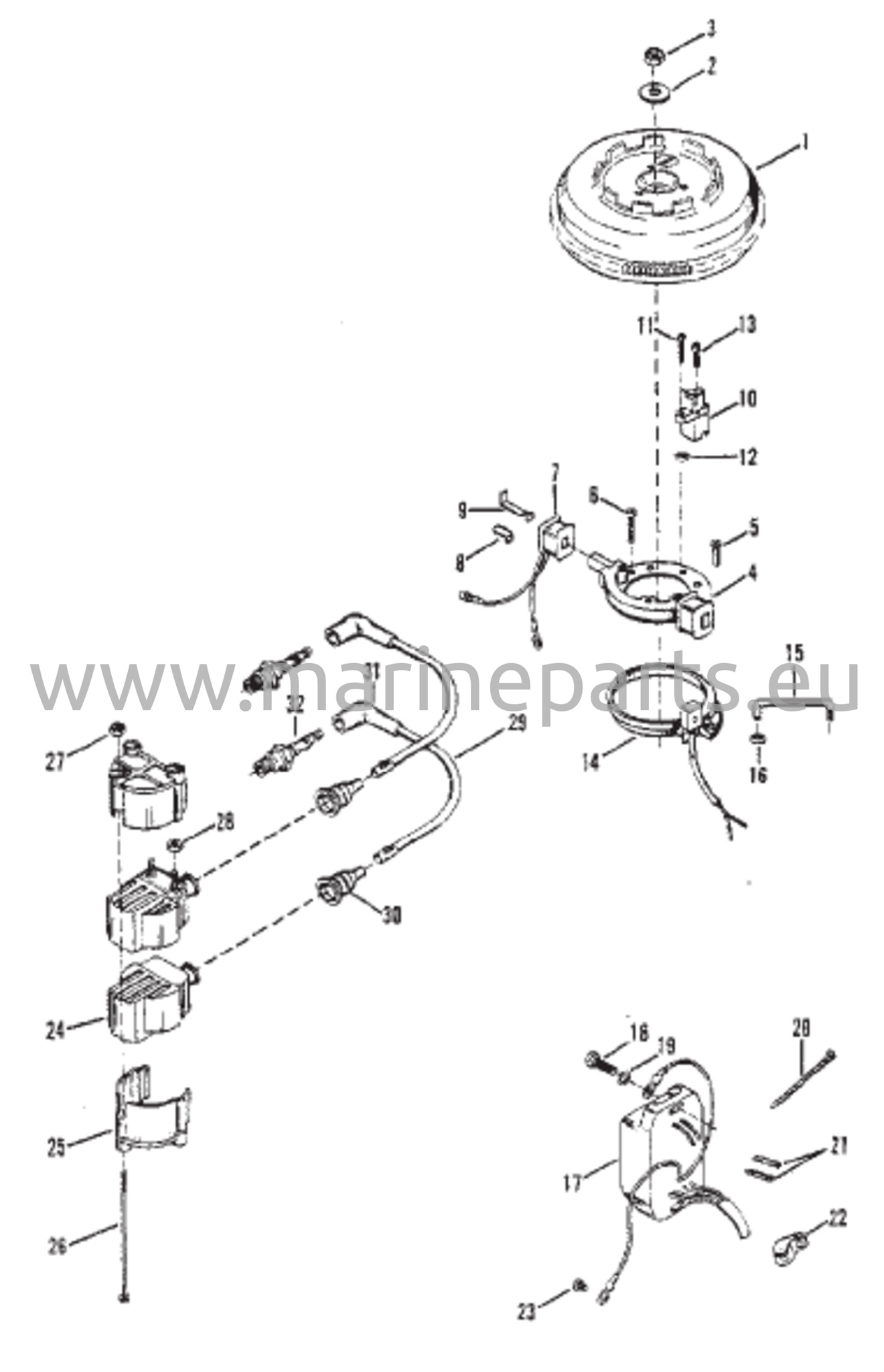 Kiertokanki ja sytytyskomponentit