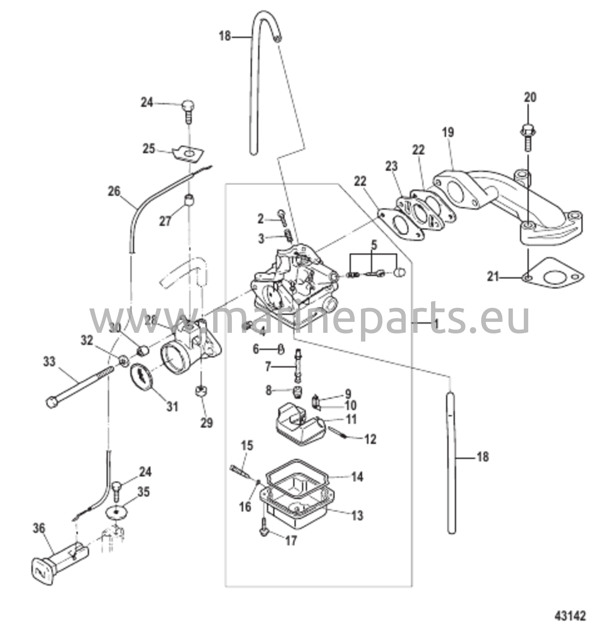 Kaasukarbi Non-EPA-mallit - Sarjanumero # 0R448033 ja siitä eteenpäin