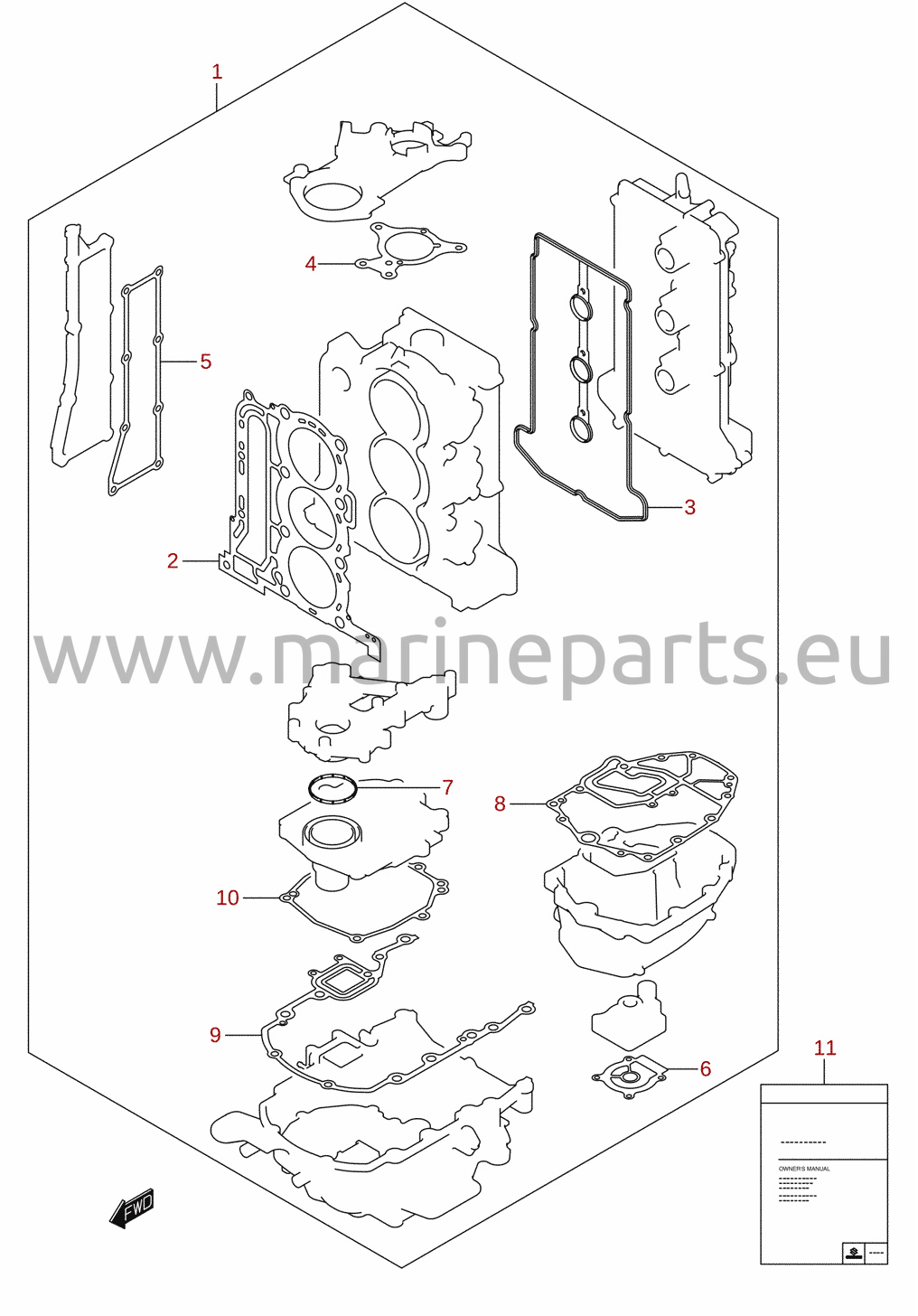 Gasket set (optional)