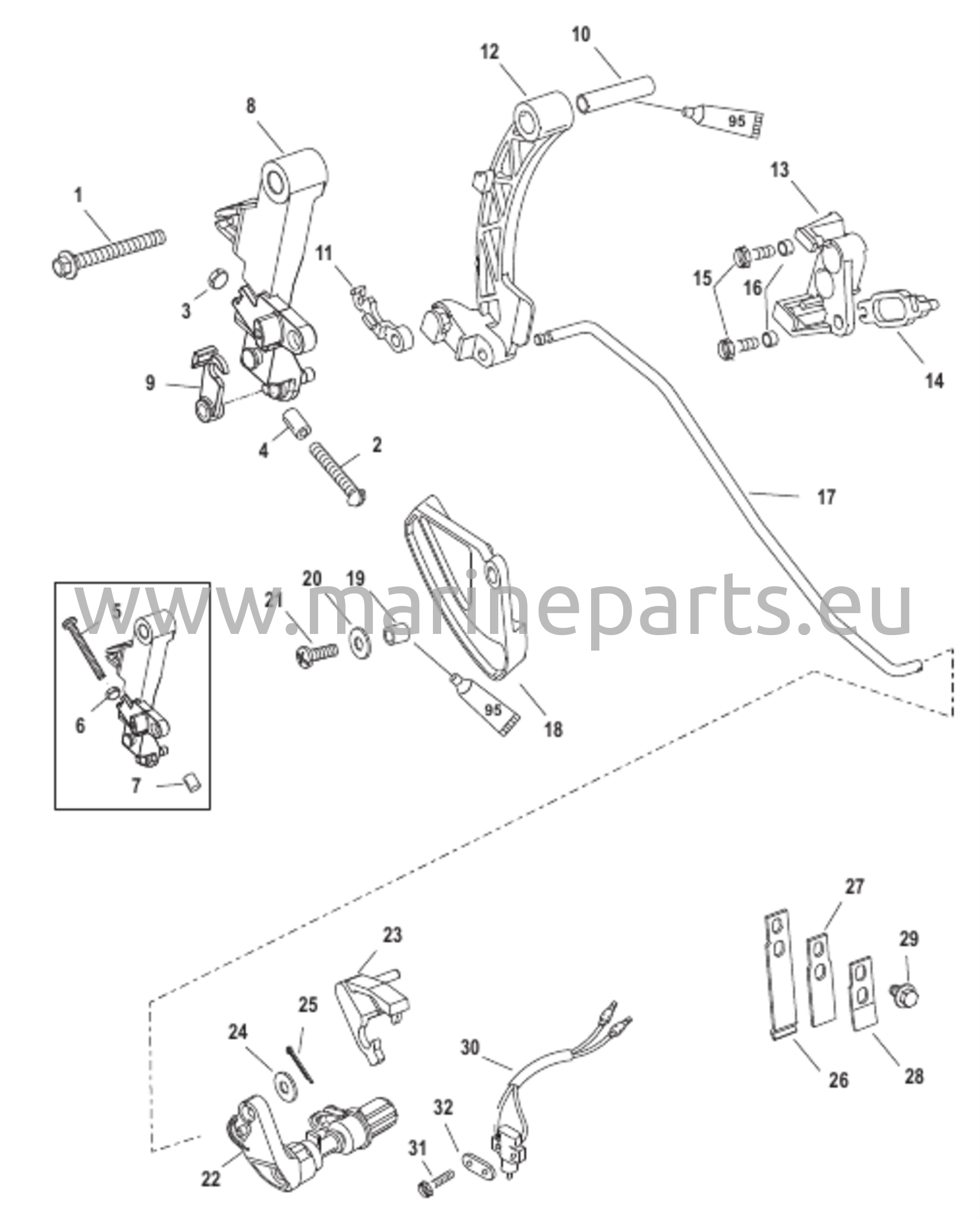 Länkage (Ej Bigfoot)