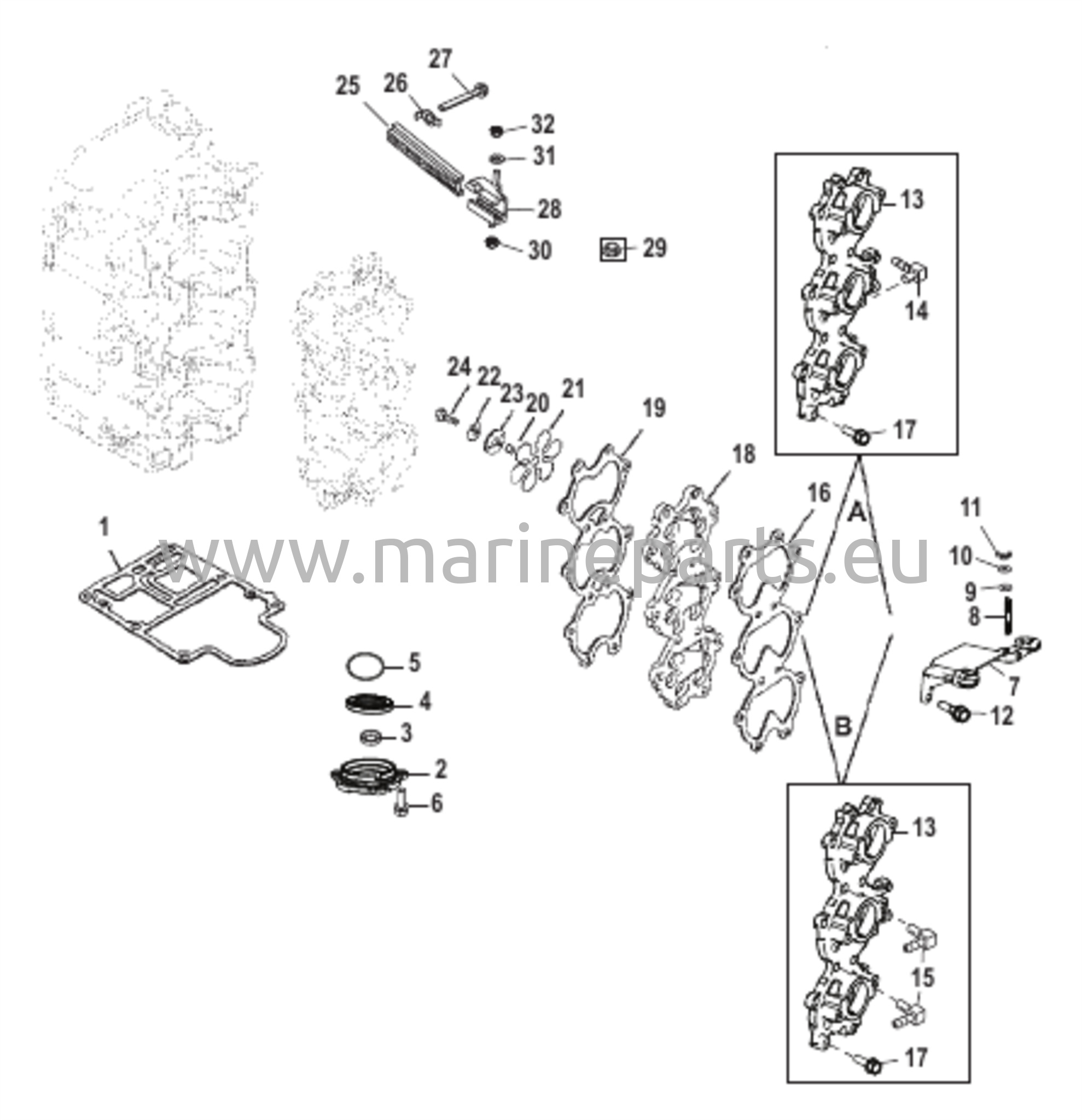 Induktiokollektori ja kalvolohko