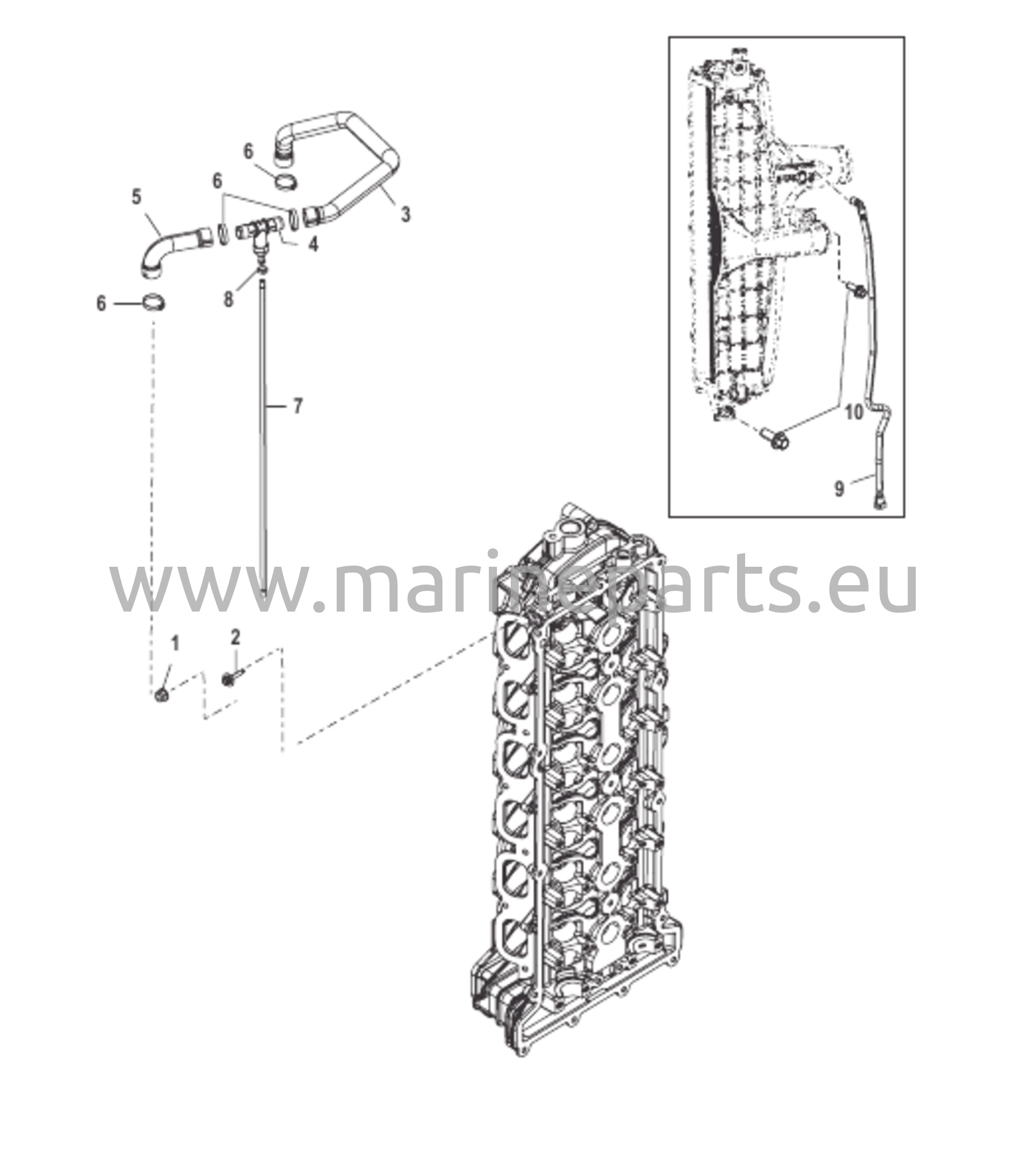 Latausjäähdyttimen/imusarjan letkujen reititykset