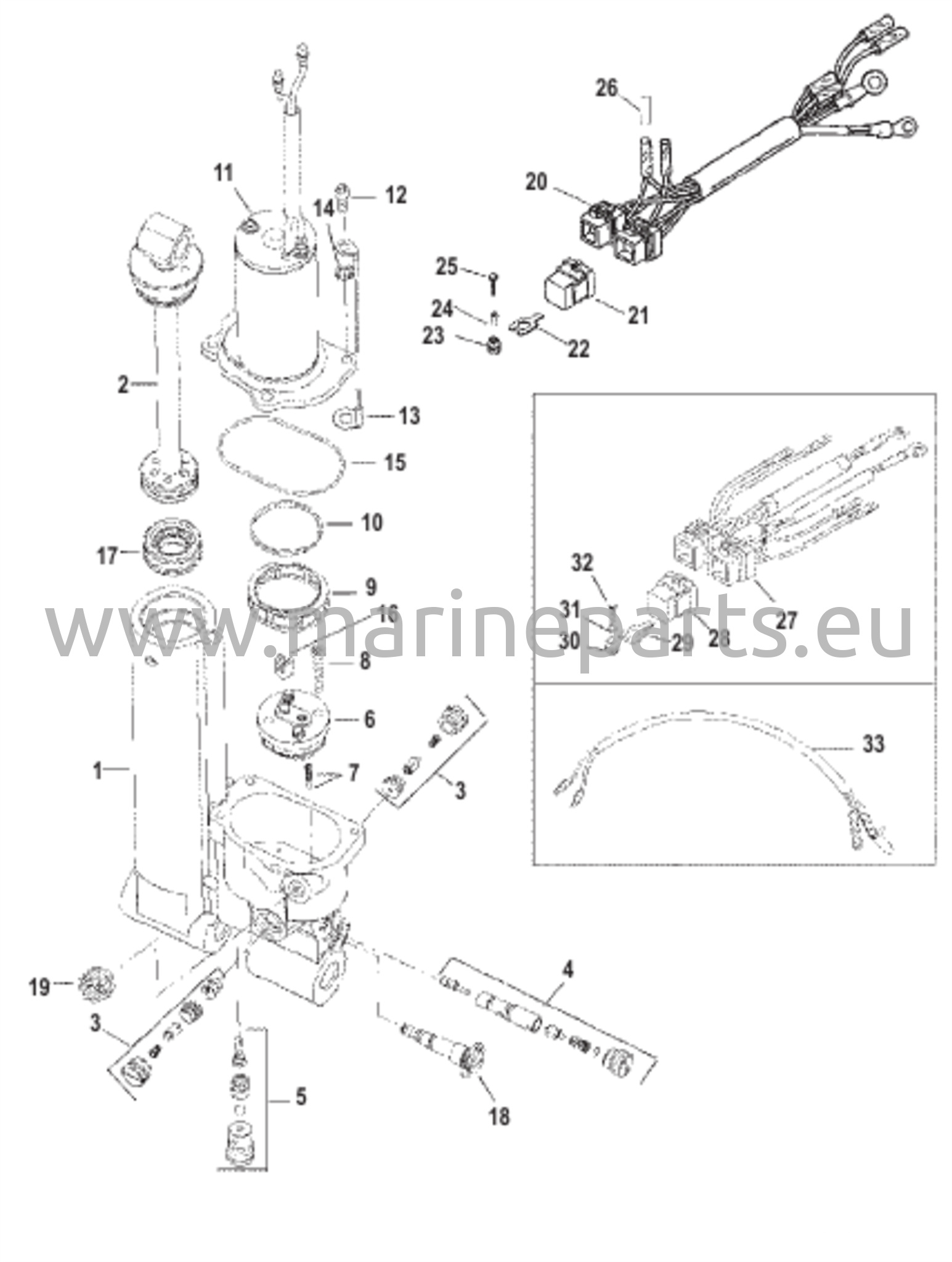 Sähköinen trimmilaite (ei Bigfoot)