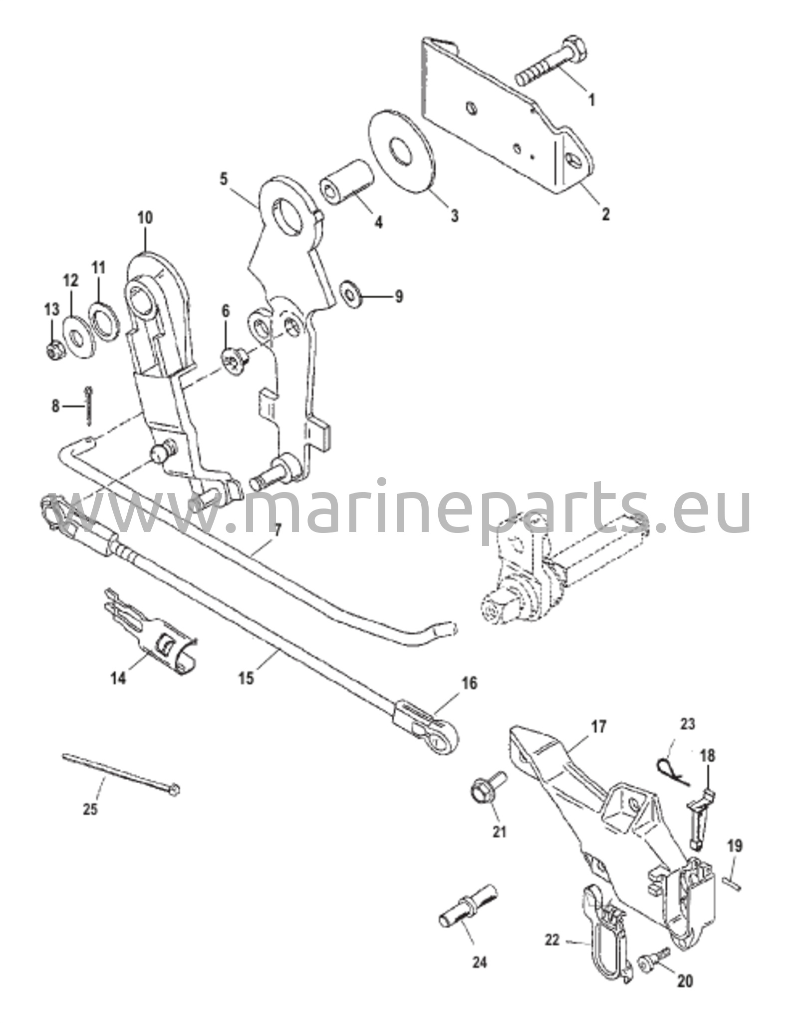Kaukosäätimen kiinnityskomponentit