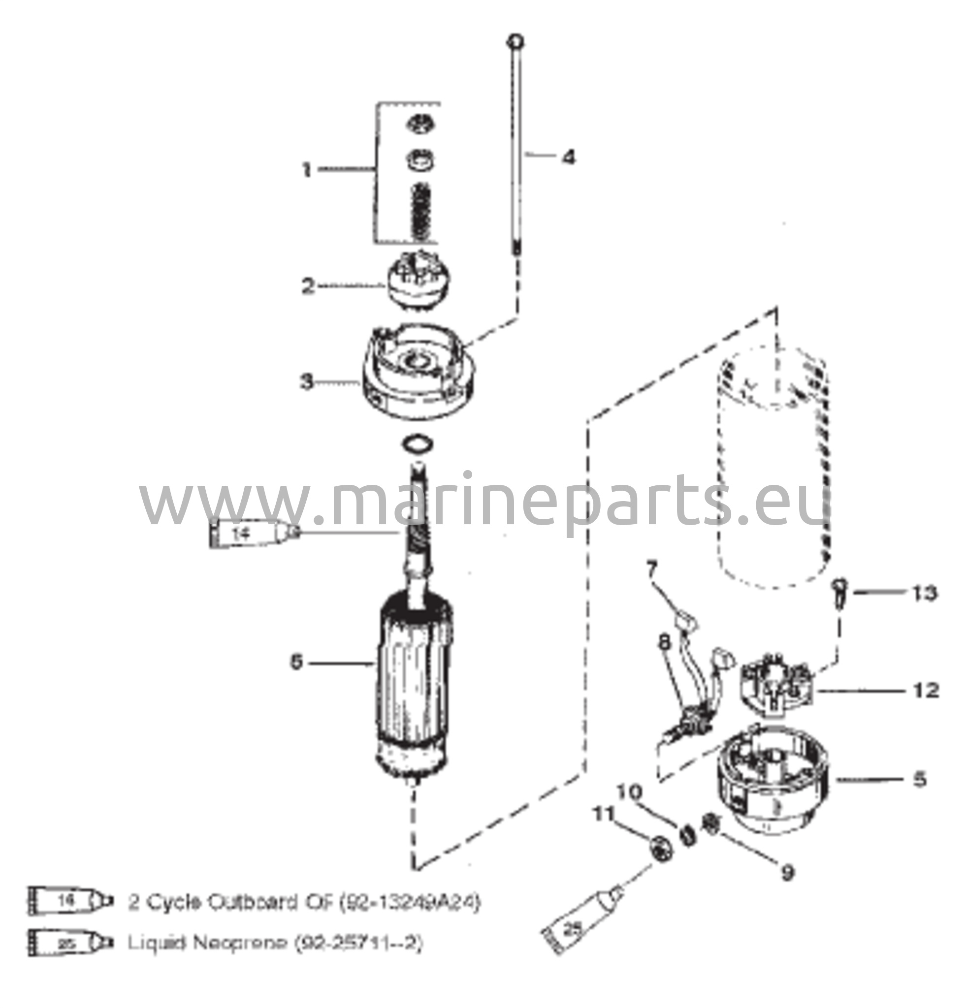 Startmotoraggregat (Manuell – 55)