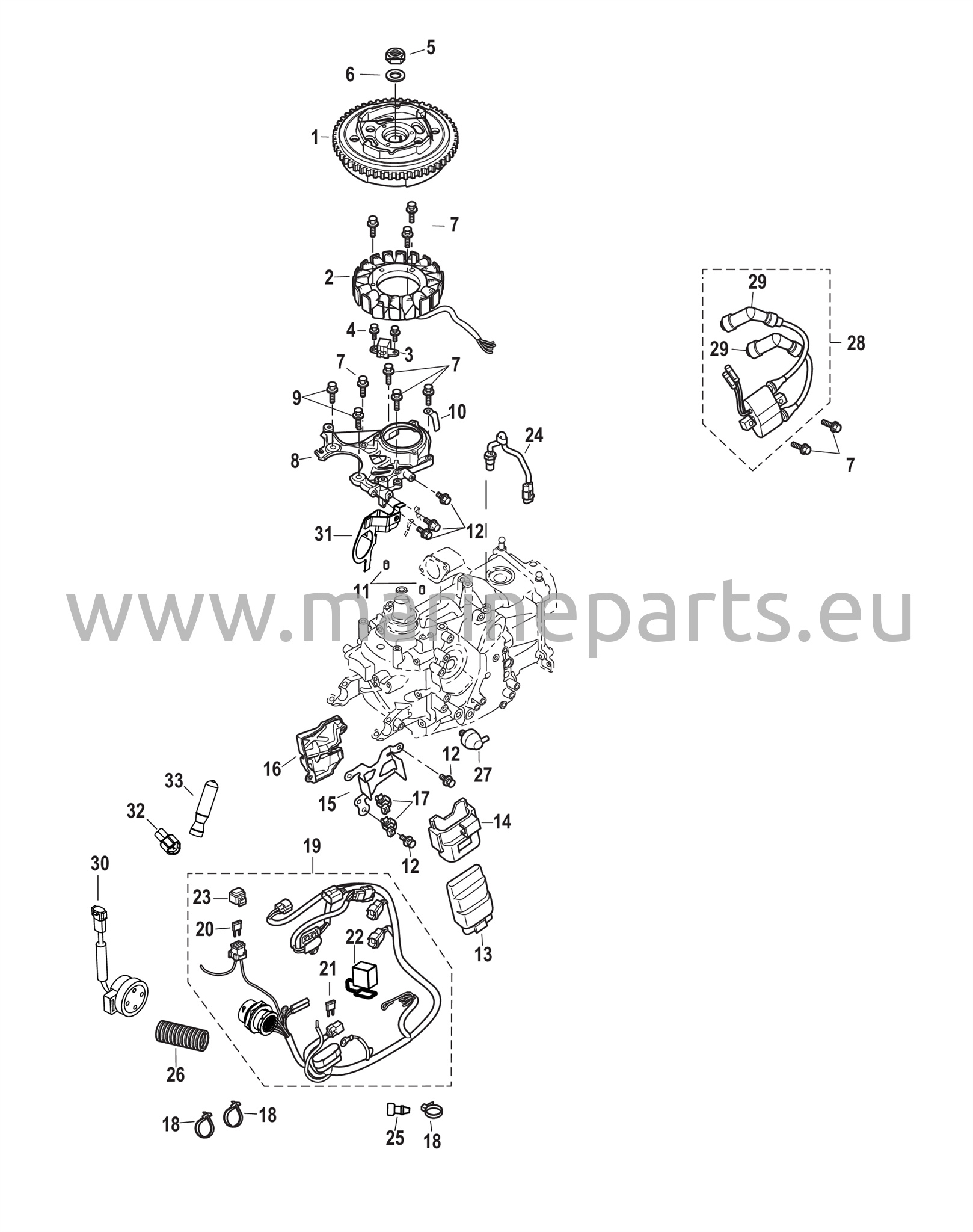 Vauhtipyörä, ECU, Johdotussarja
