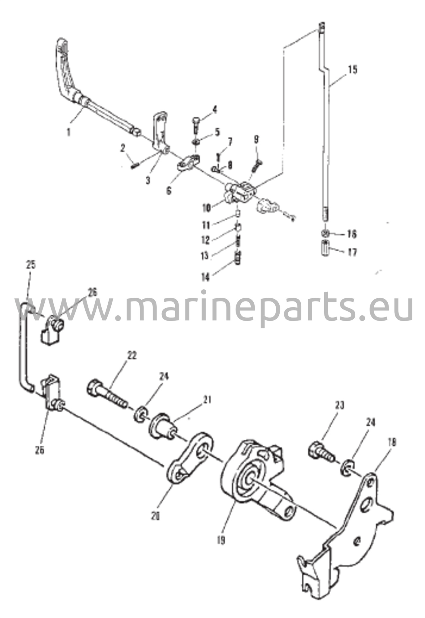 Kaasukahvan ohjaus/vaihteensiirtoyhteys