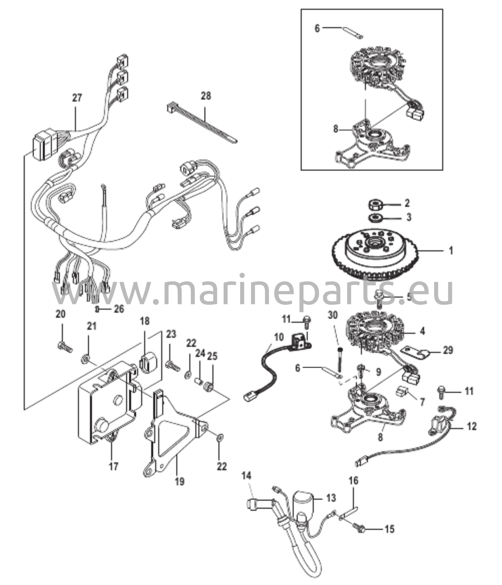 Kiertokanki, ECU ja johdotussarja