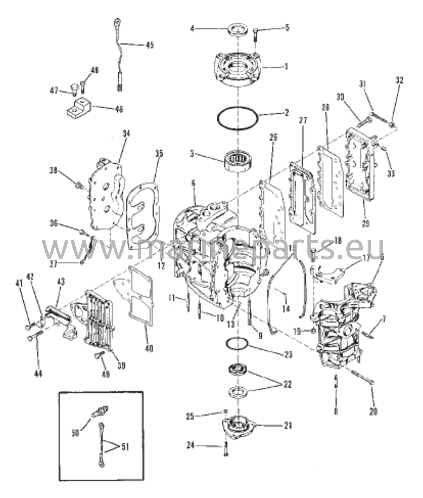 Sylinterilohko Kampikammio ja Kansiot