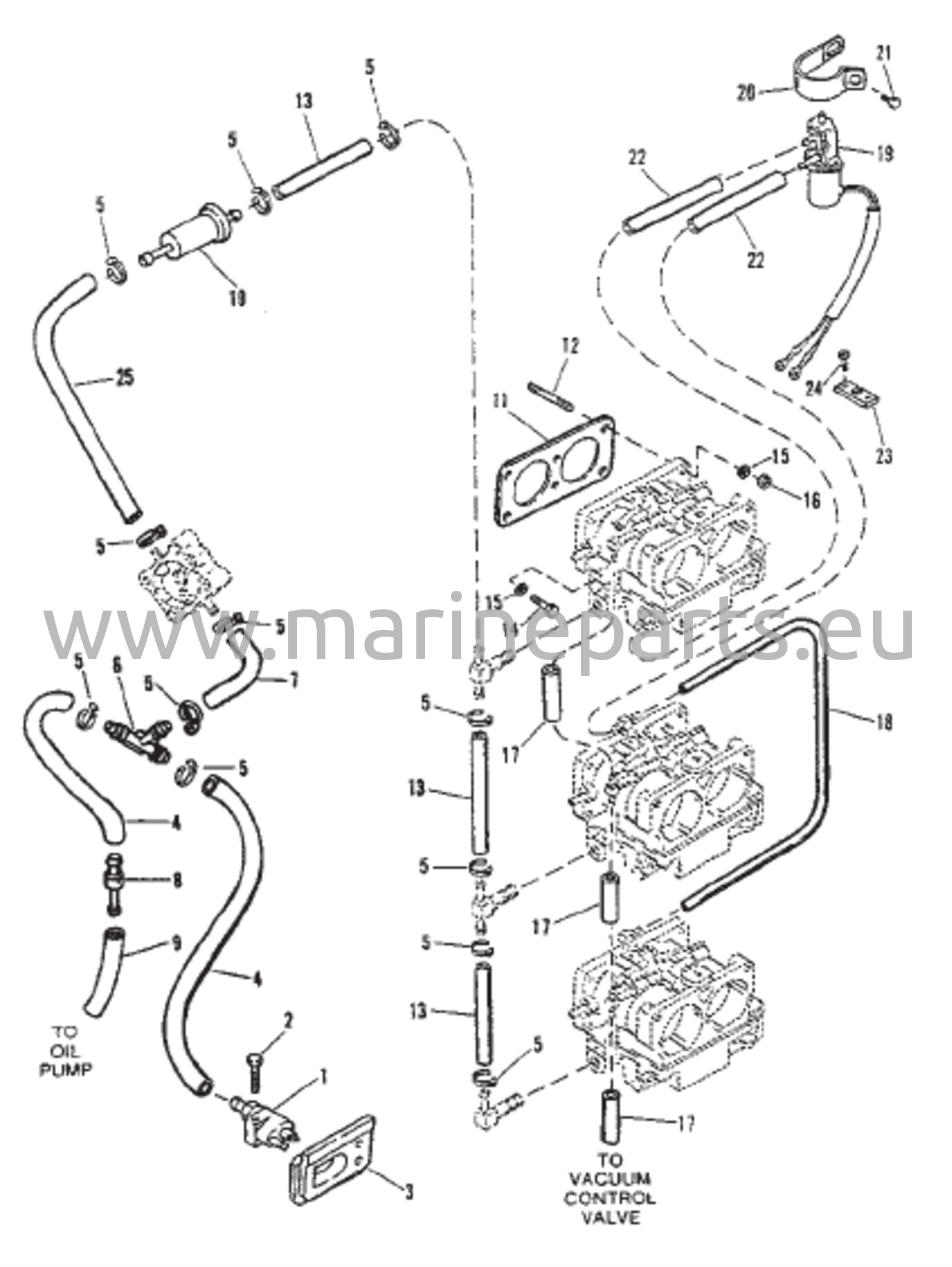 Polttoaineputket (käytettävä WMH-12A / B -mallien ja WMH-28 -kaasuttimien kanssa)