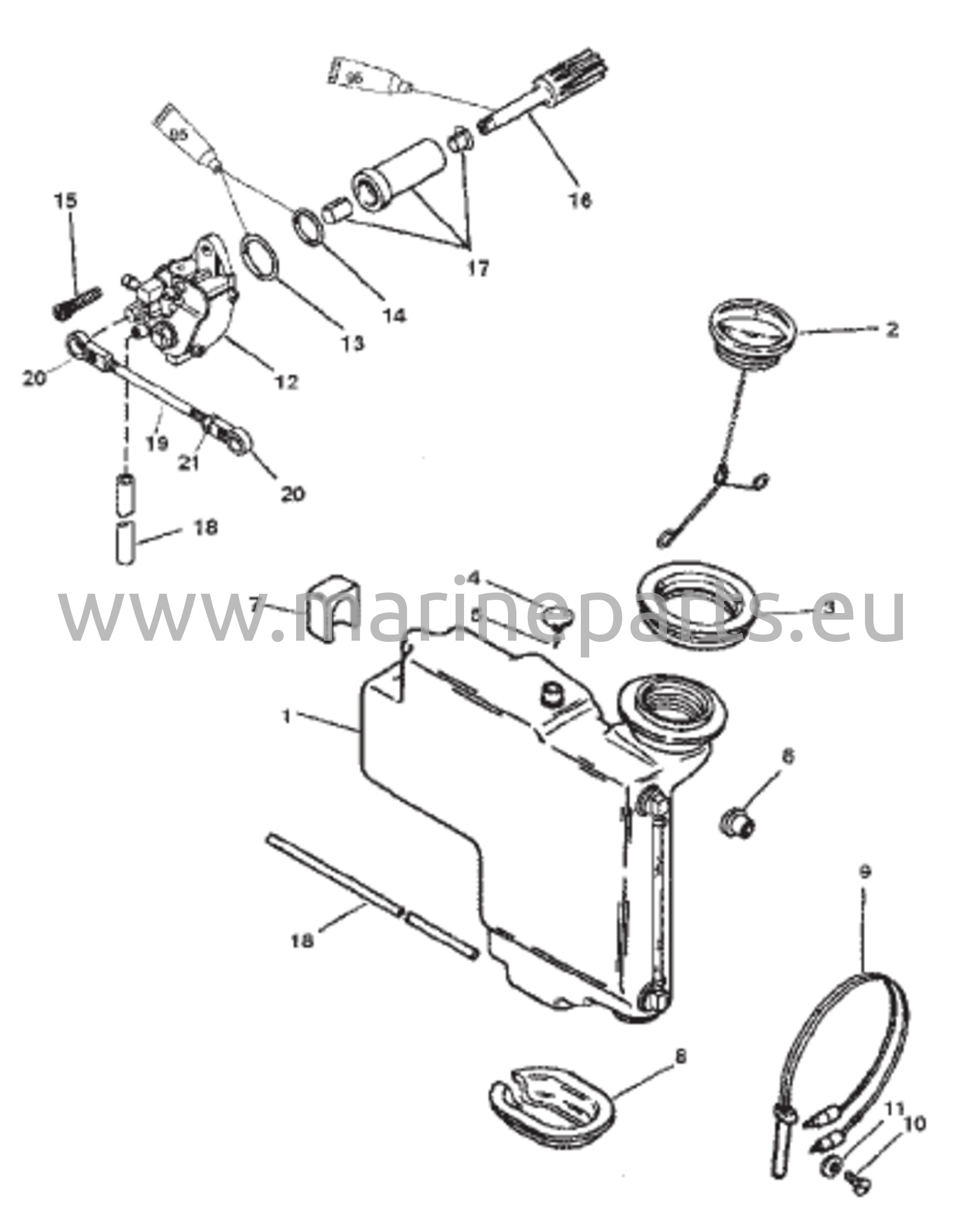 Manuaaliset kallistusosat (Malli II)