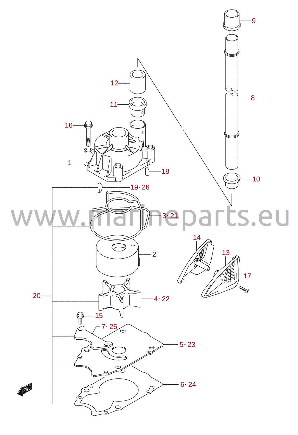 Vattenpump