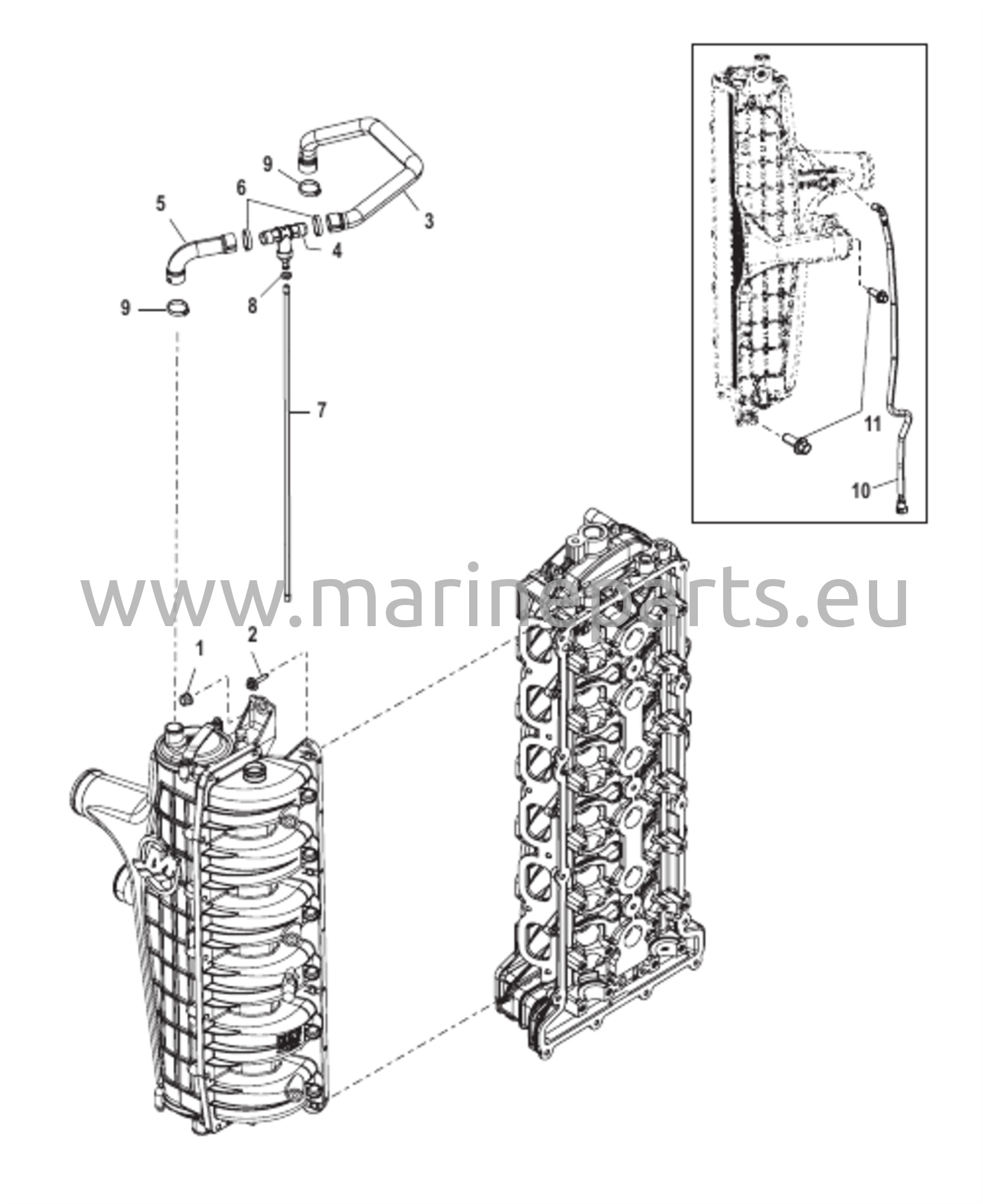 Latausjäähdyttimen/imusarjan letkujen reititykset