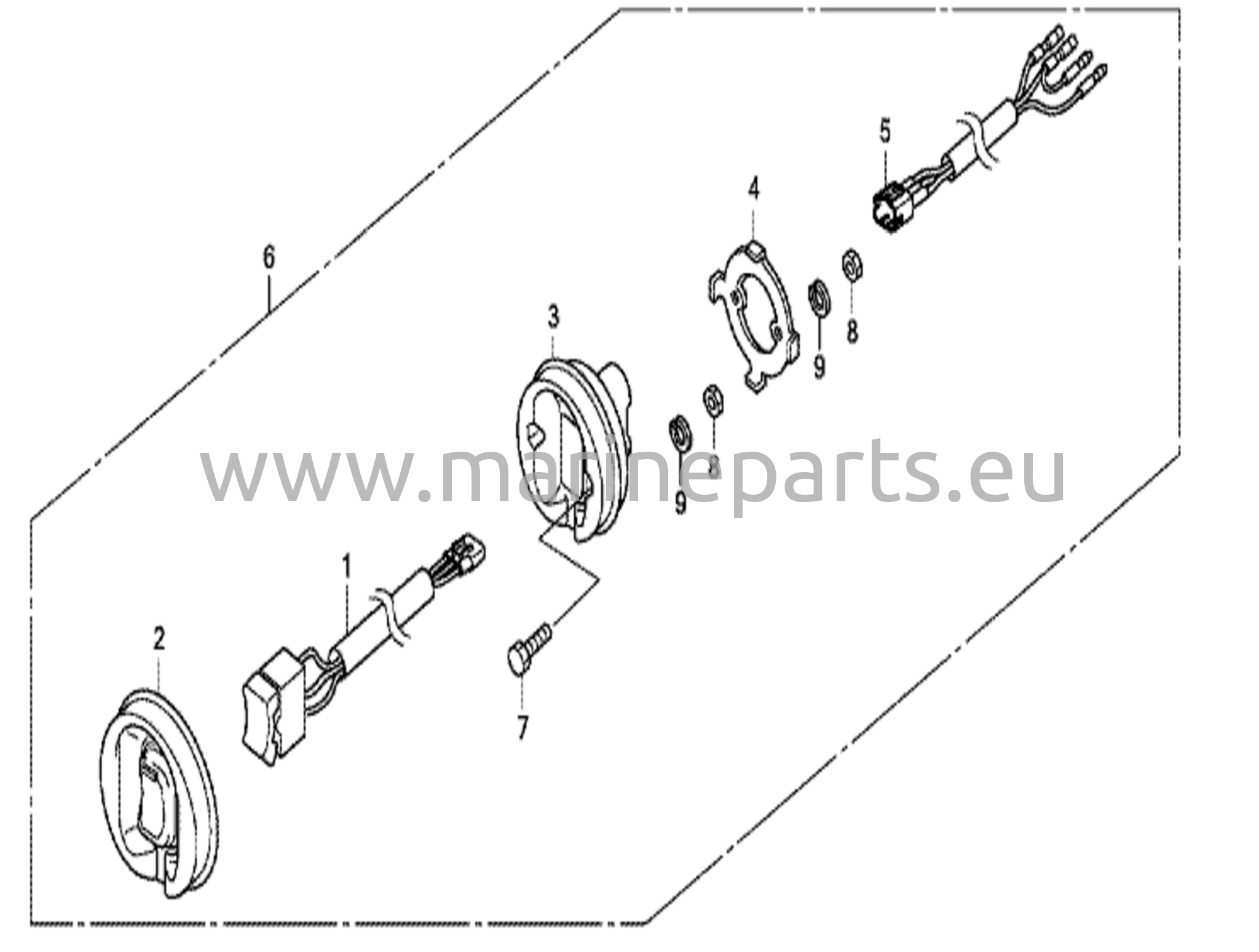Perämoottorin ohjauskytkin