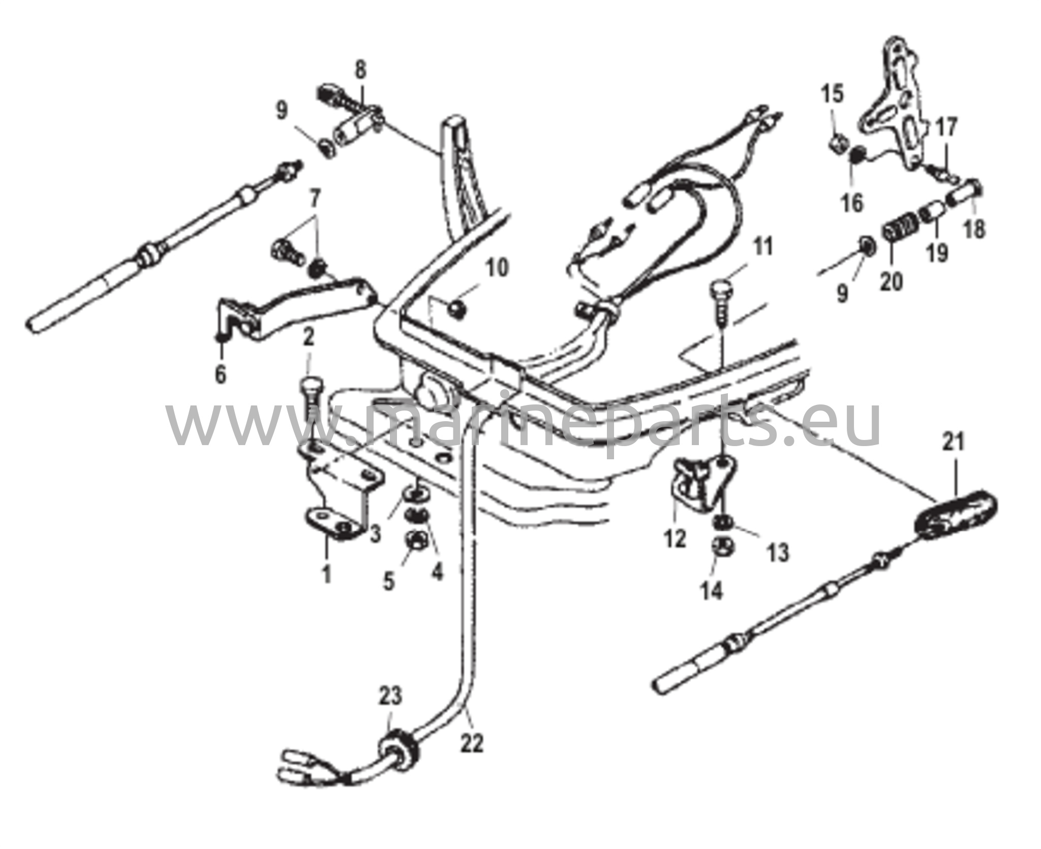Kaukosäätimen kiinnityssarja