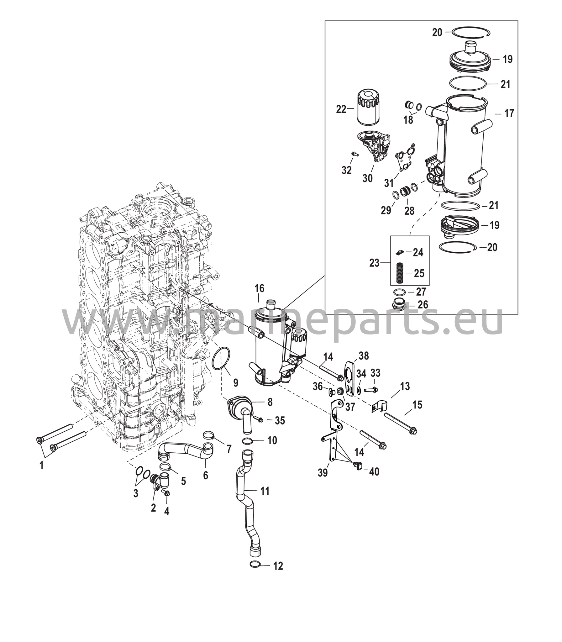 Styrbords cylinderblock/oljekylare