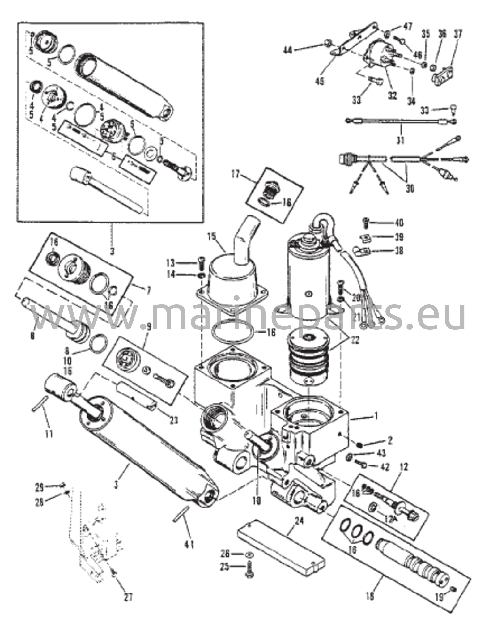Voimansiirron trimmin osat