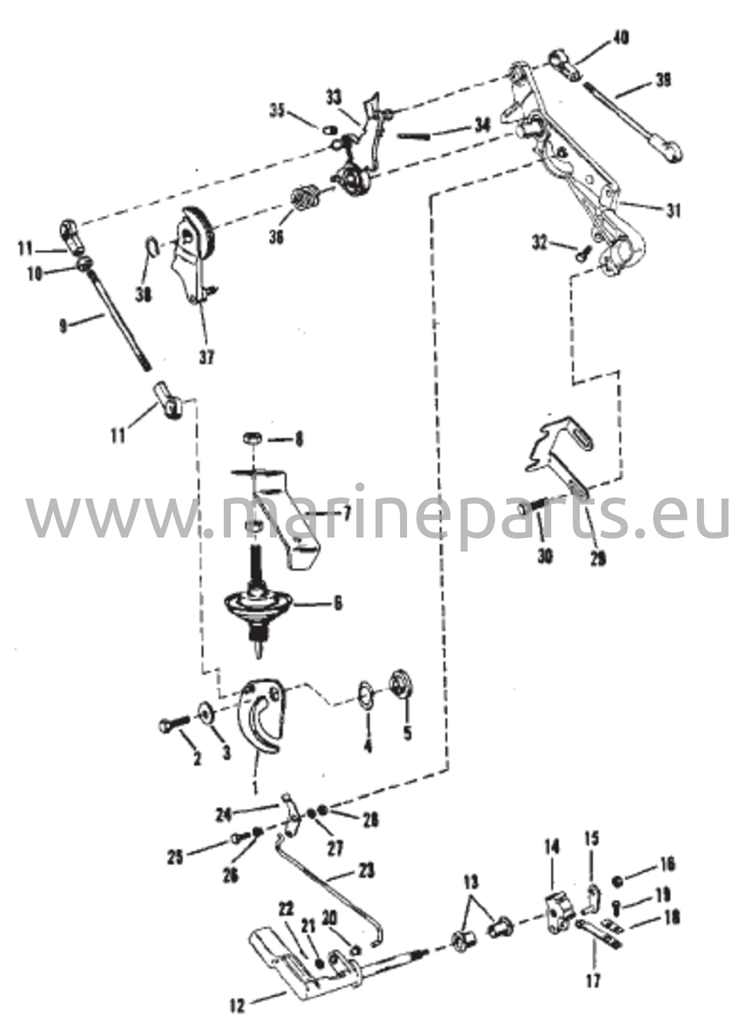 Kaasu- ja vaihdevivuston linkitys (Mariner) (Manuaalinen)