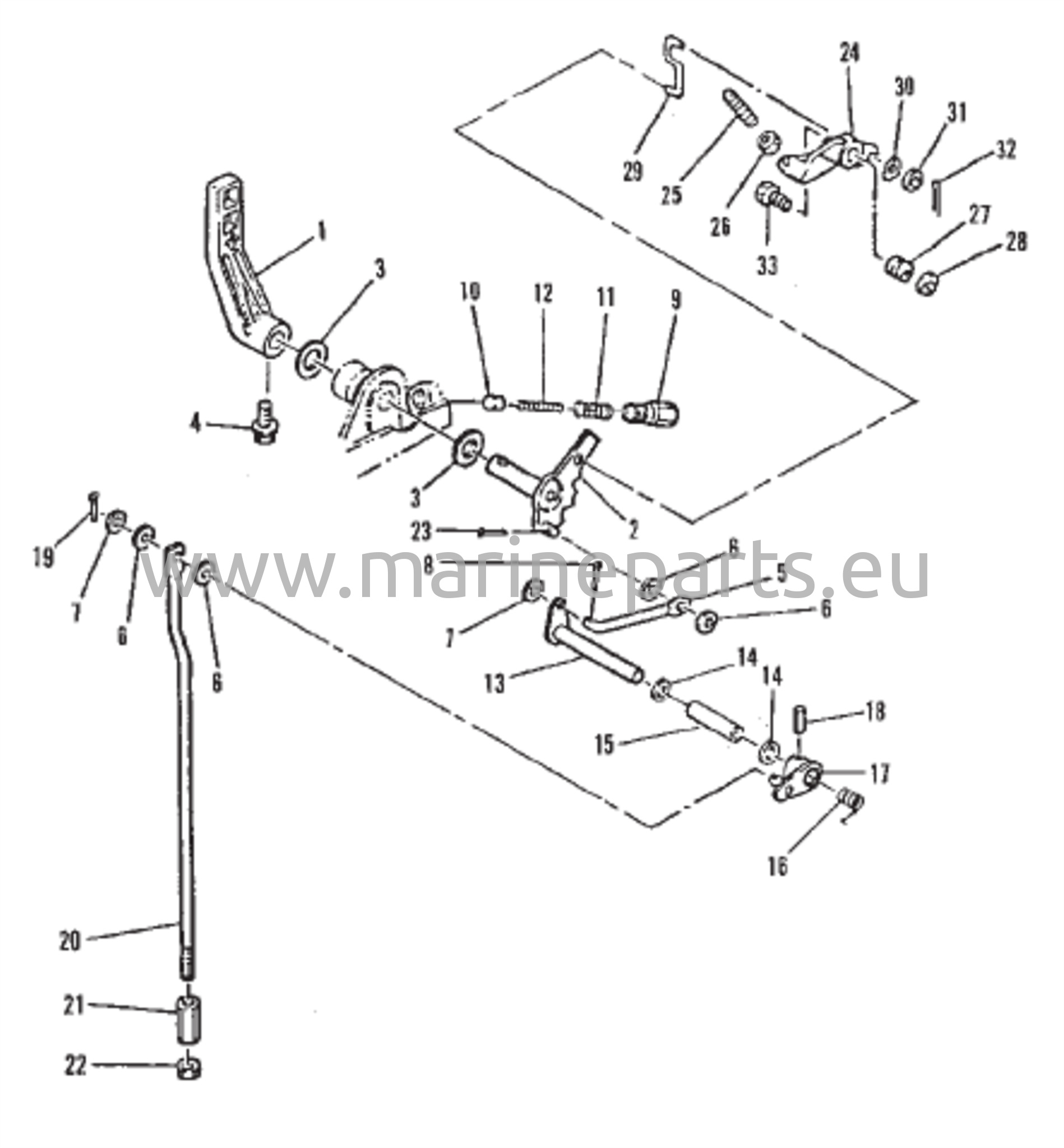 Electric start motor