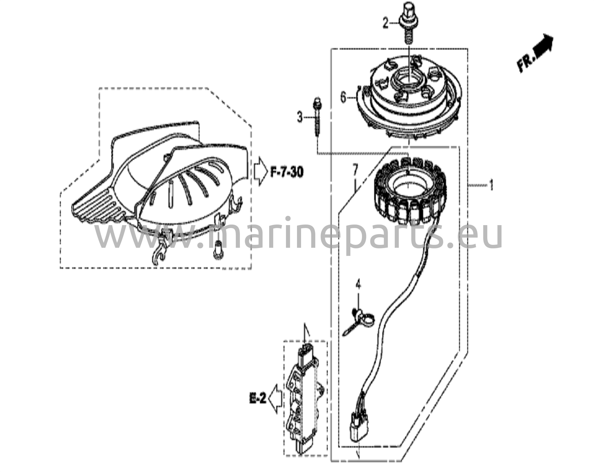 A.C generaator