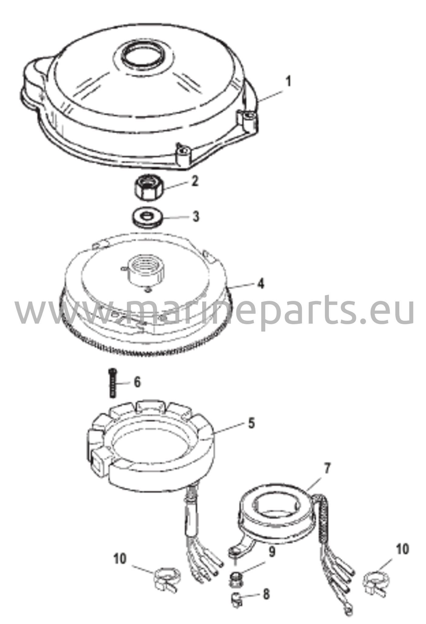 Kiertokanki ja staattori sähköinen