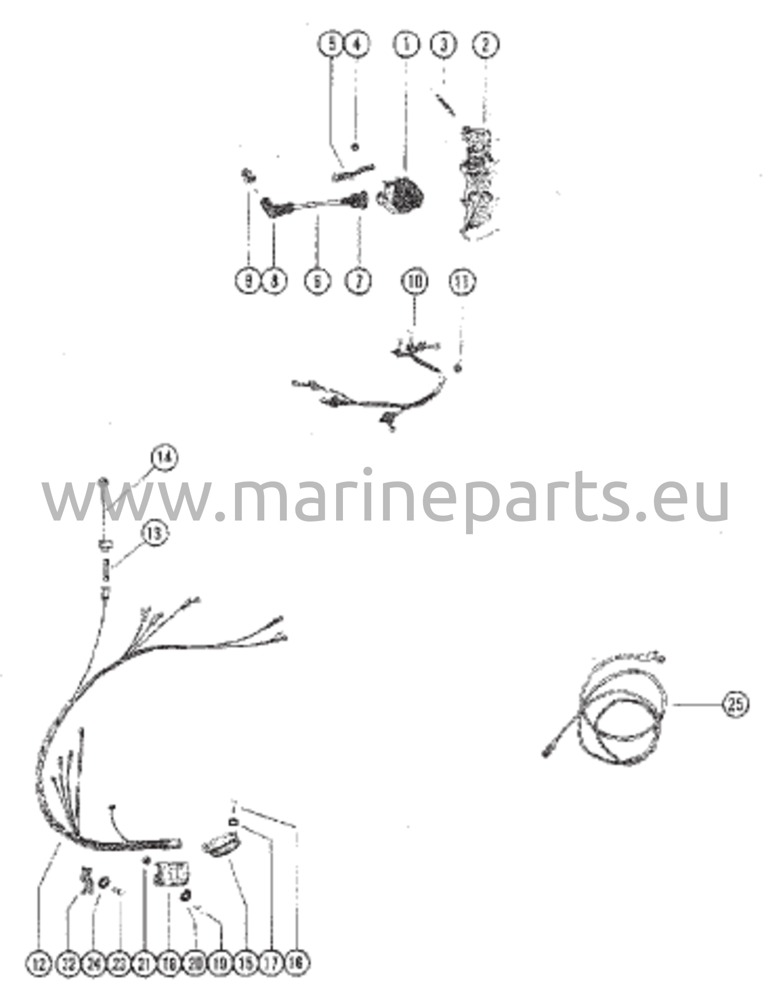 Johdotussarja ja sytytyspuola