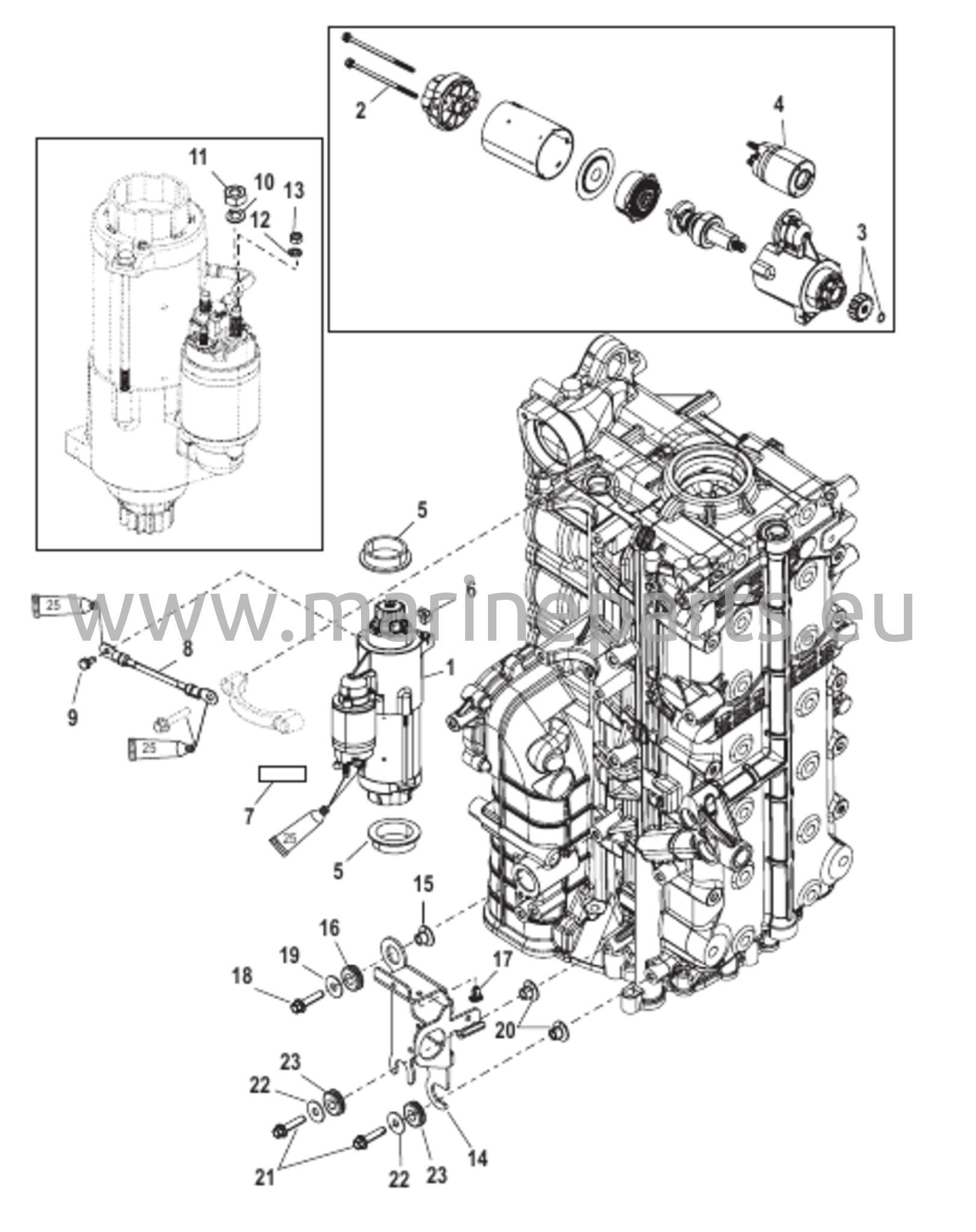 Käynnistinmoottorin/sähkökaapelin kiinnitystelineen asennus