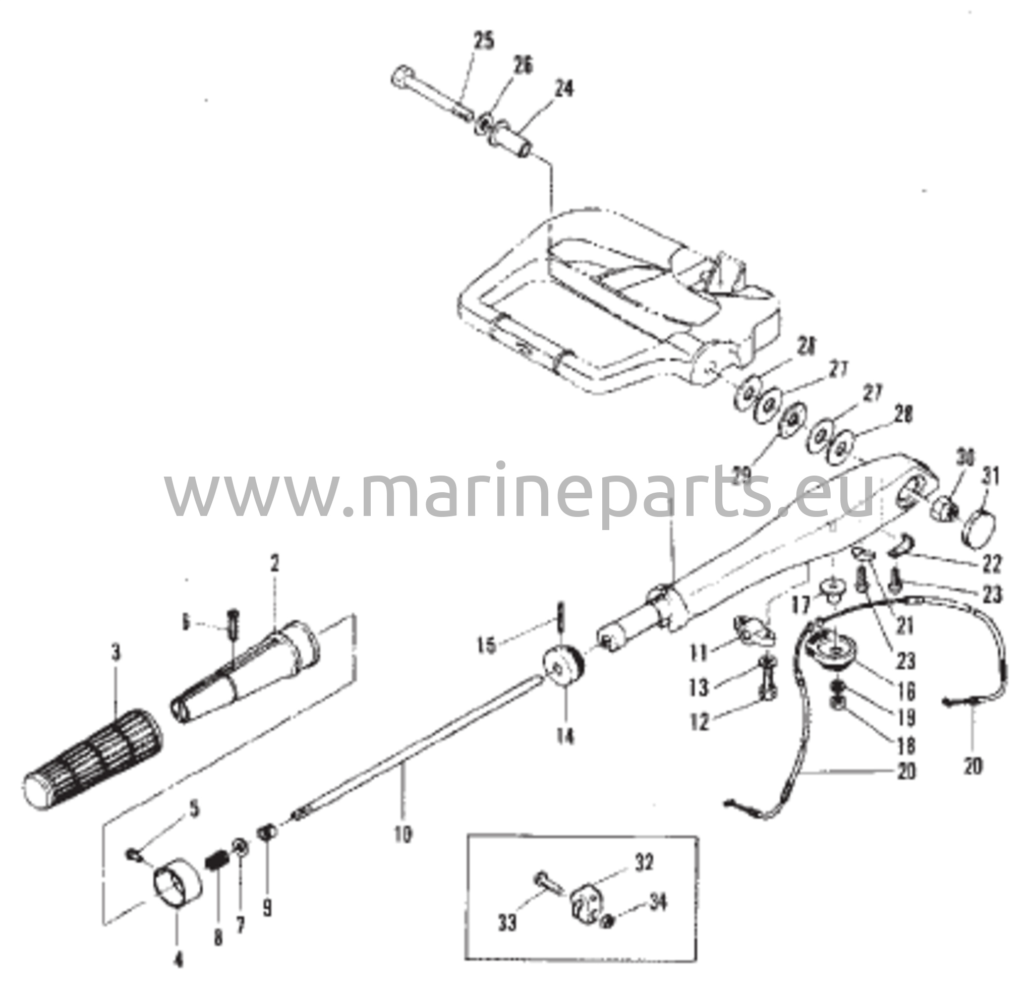 Ohjauskahva (manuaalinen käynnistysmalli)