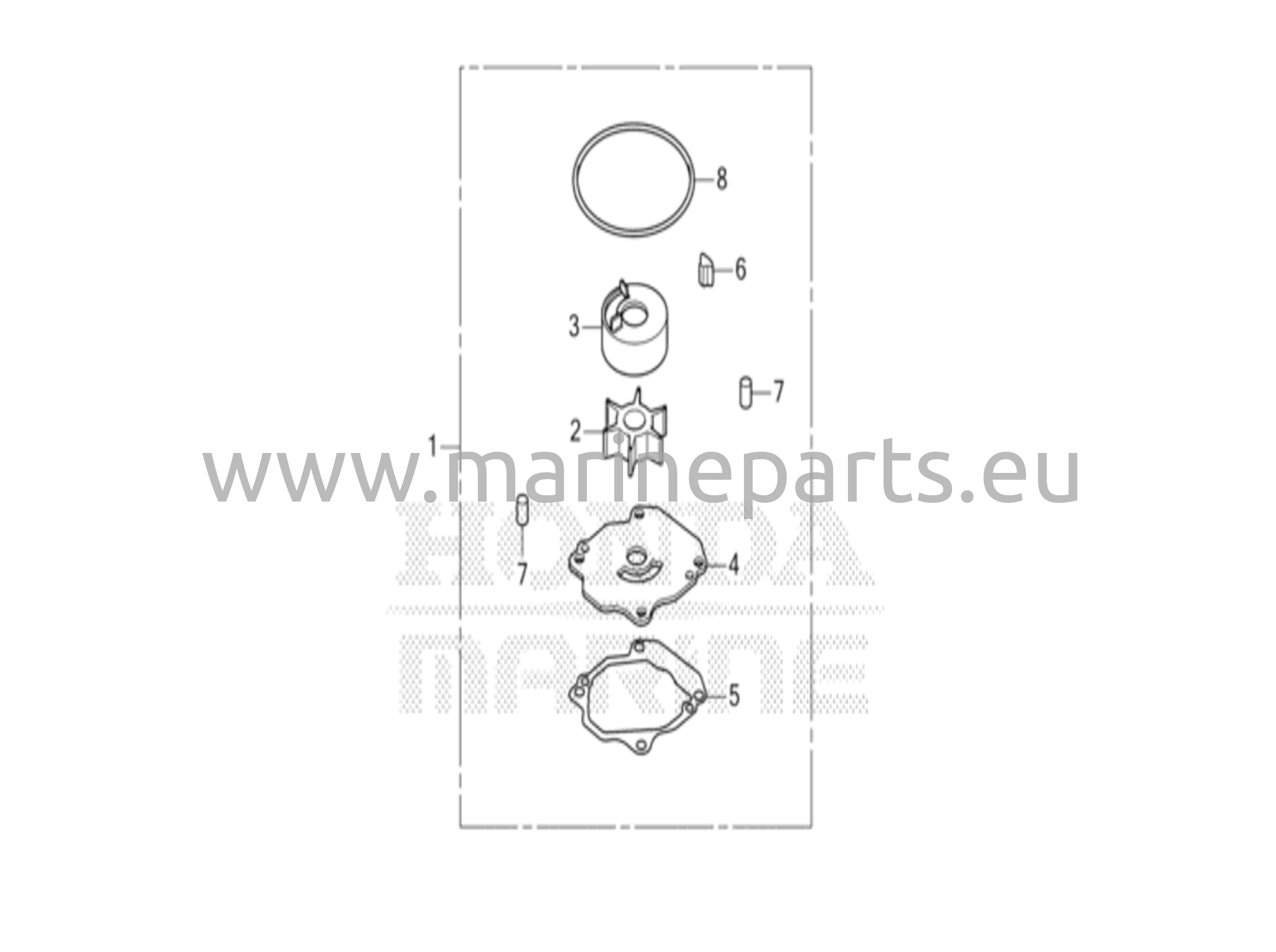 Impeller-pumppusarja (2)