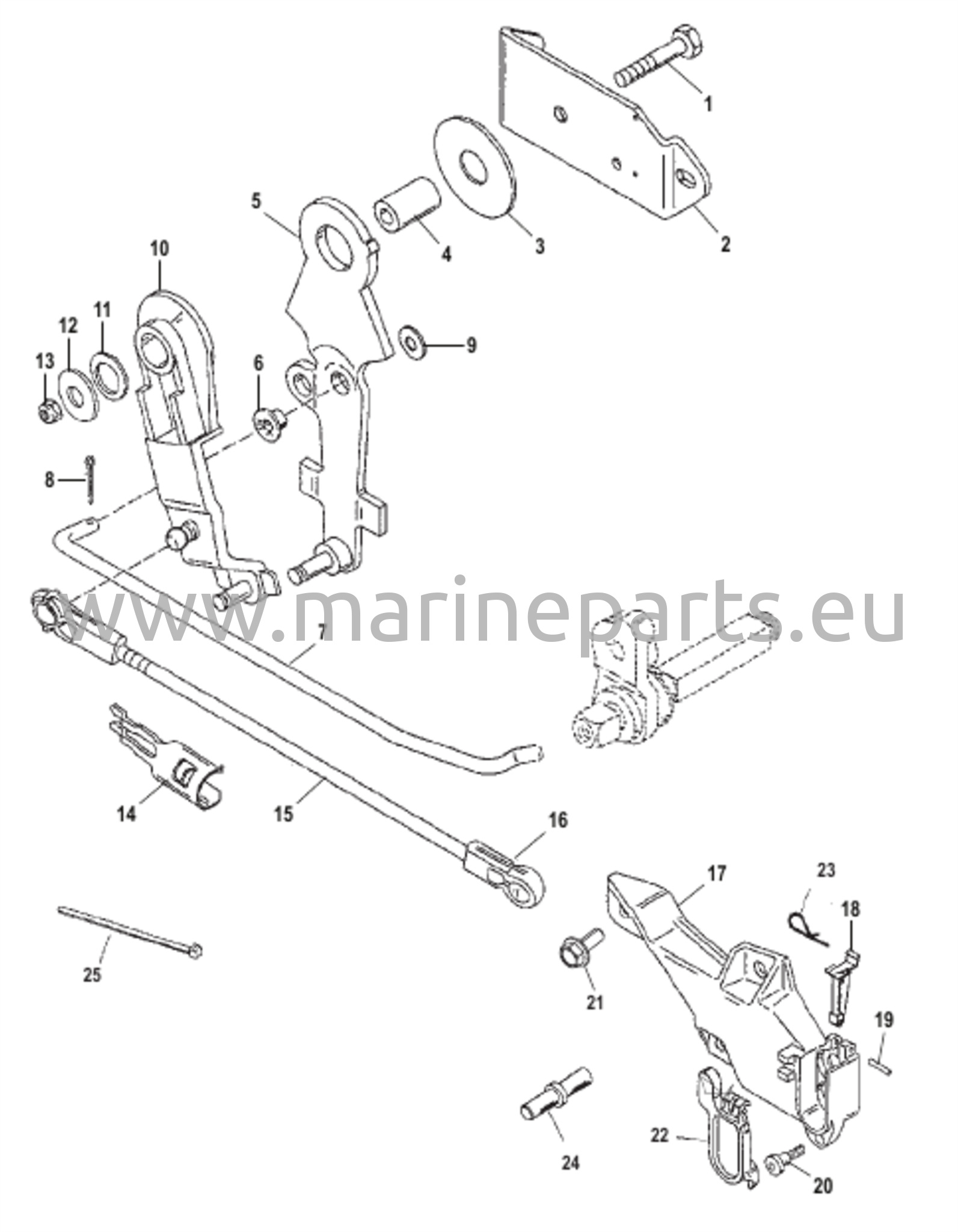Kaukosäätimen kiinnityskomponentit