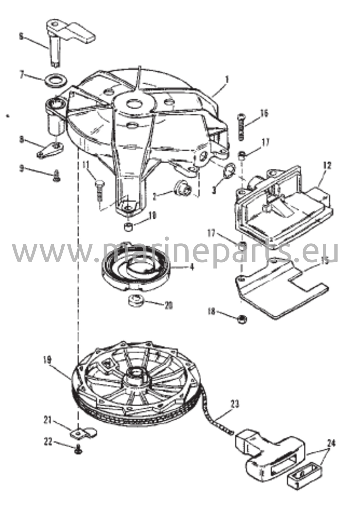 Käsikäynnistin (Mallityyppi I)