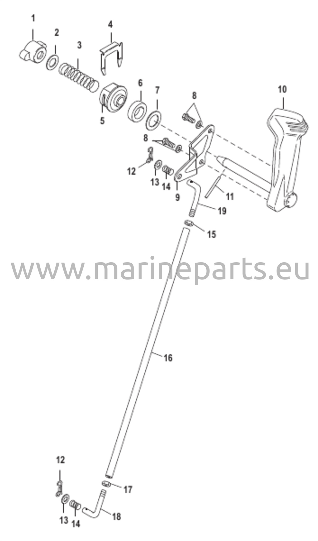 Vaihteensiirron linkki Jet-Tiller -kahva