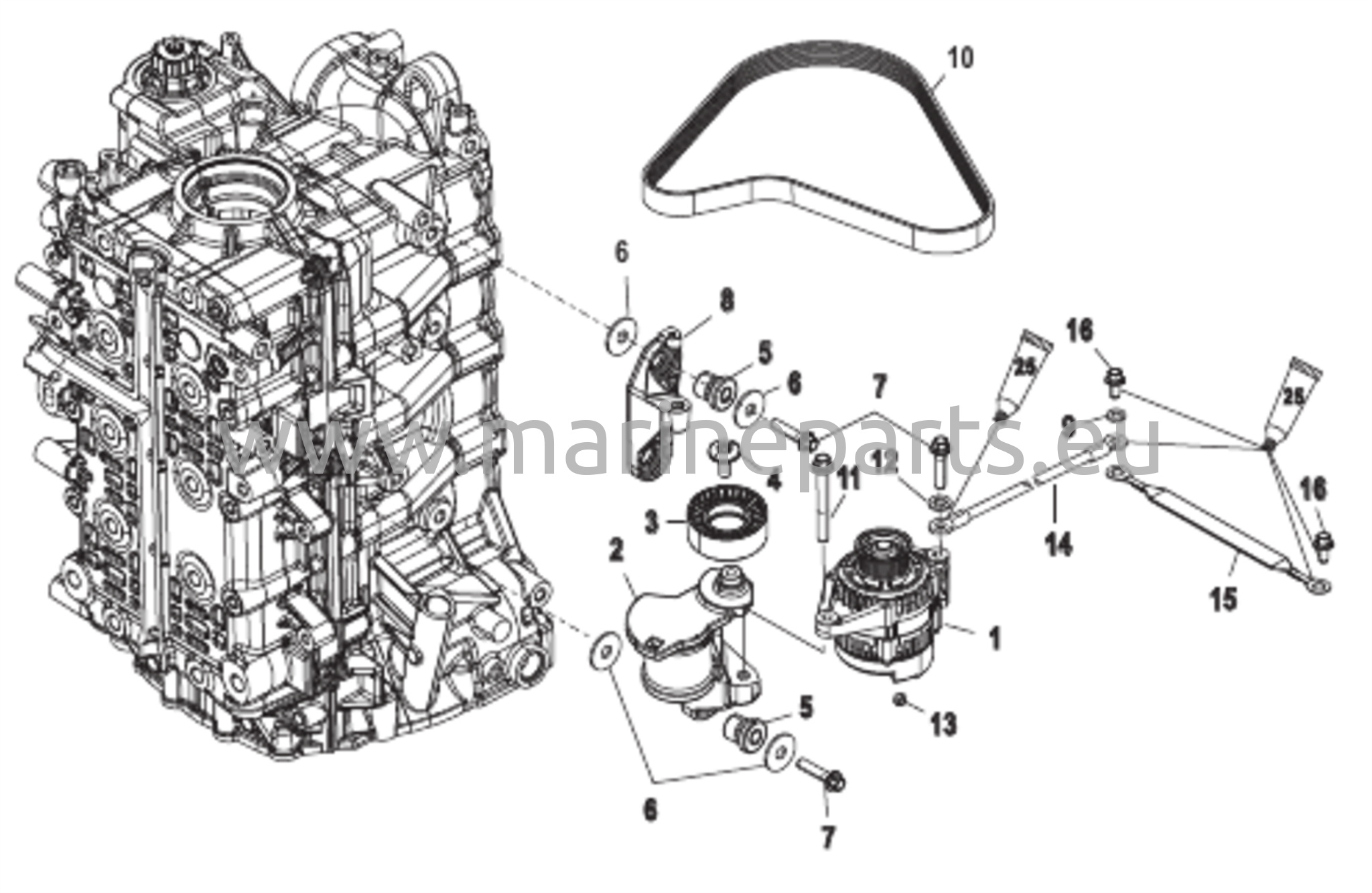 Laturin / Hihnankiristimen Kiinnitys