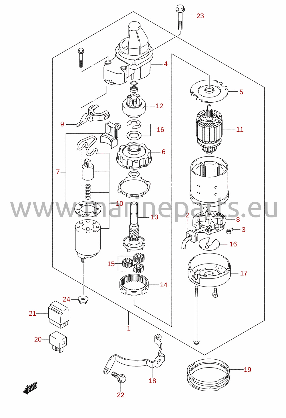 Starting motor
