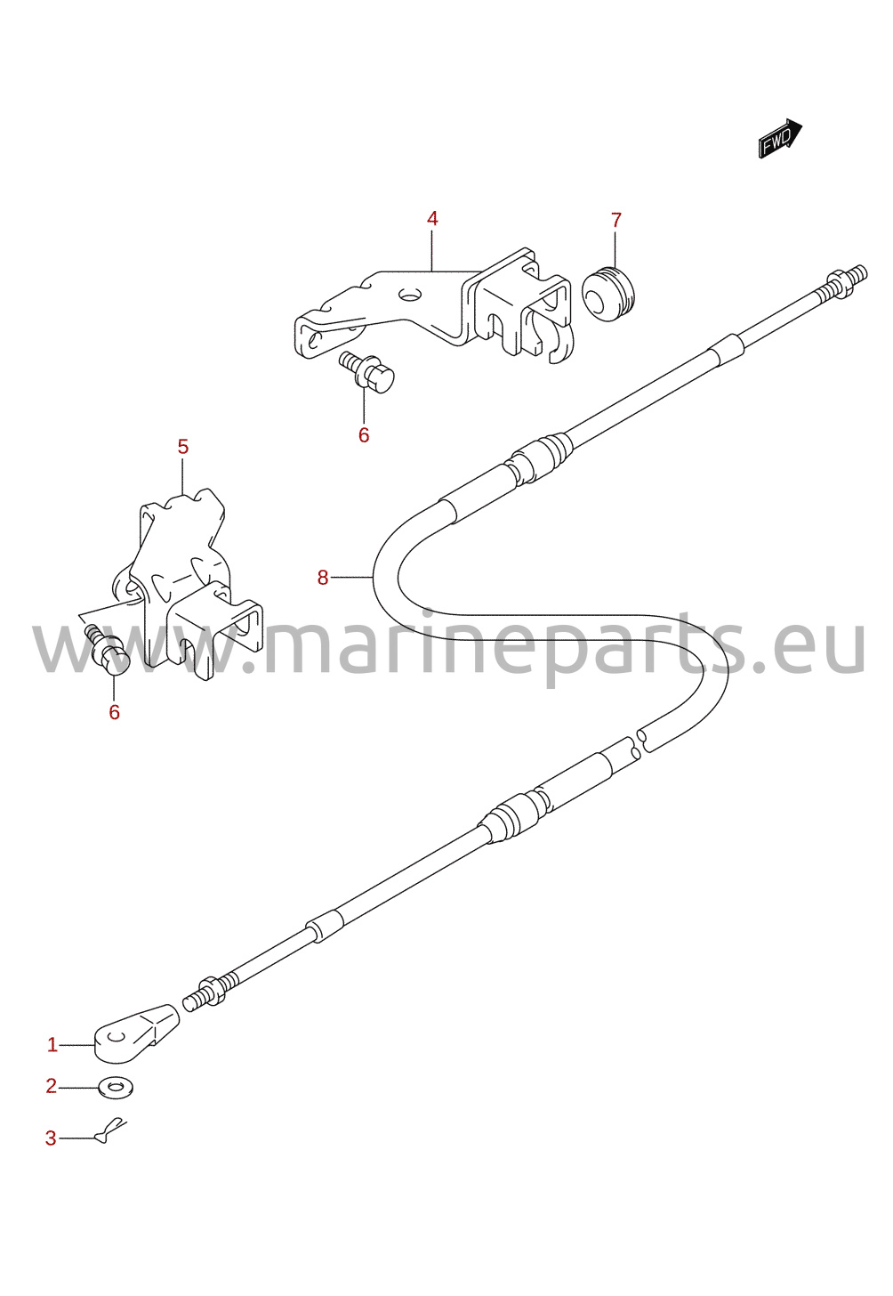 Remote control cable