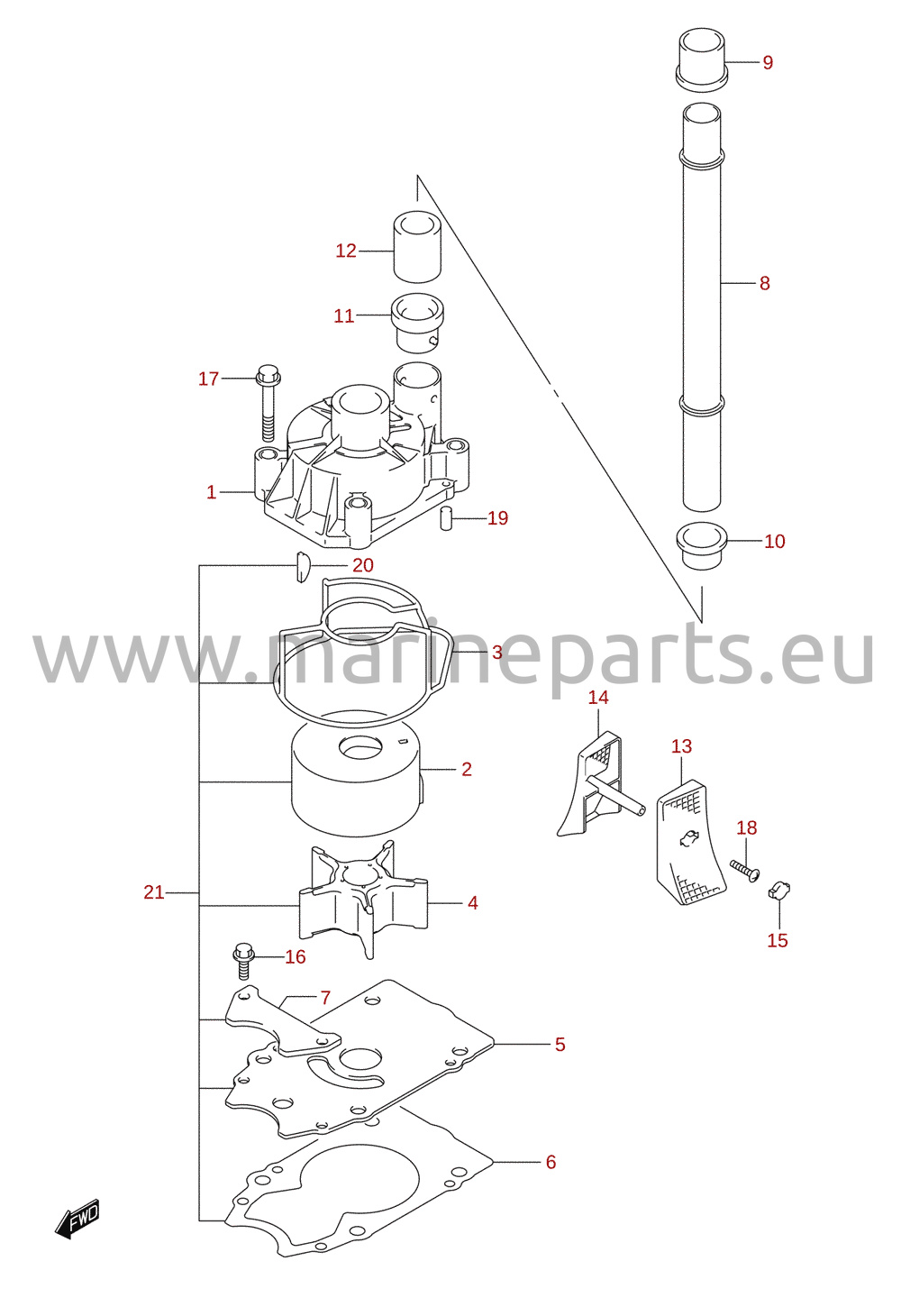 Vattenpump