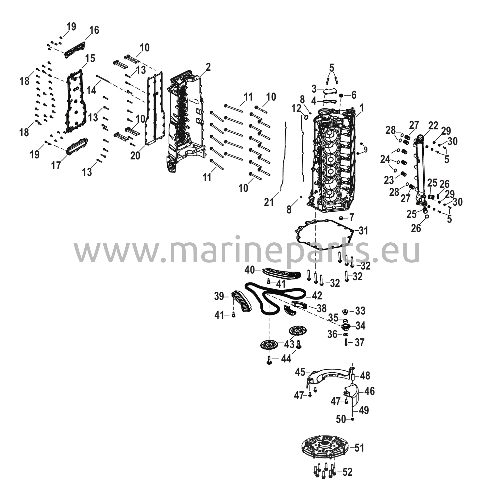 Sylinterilohko sarjanumerosta 3B332192 alkaen